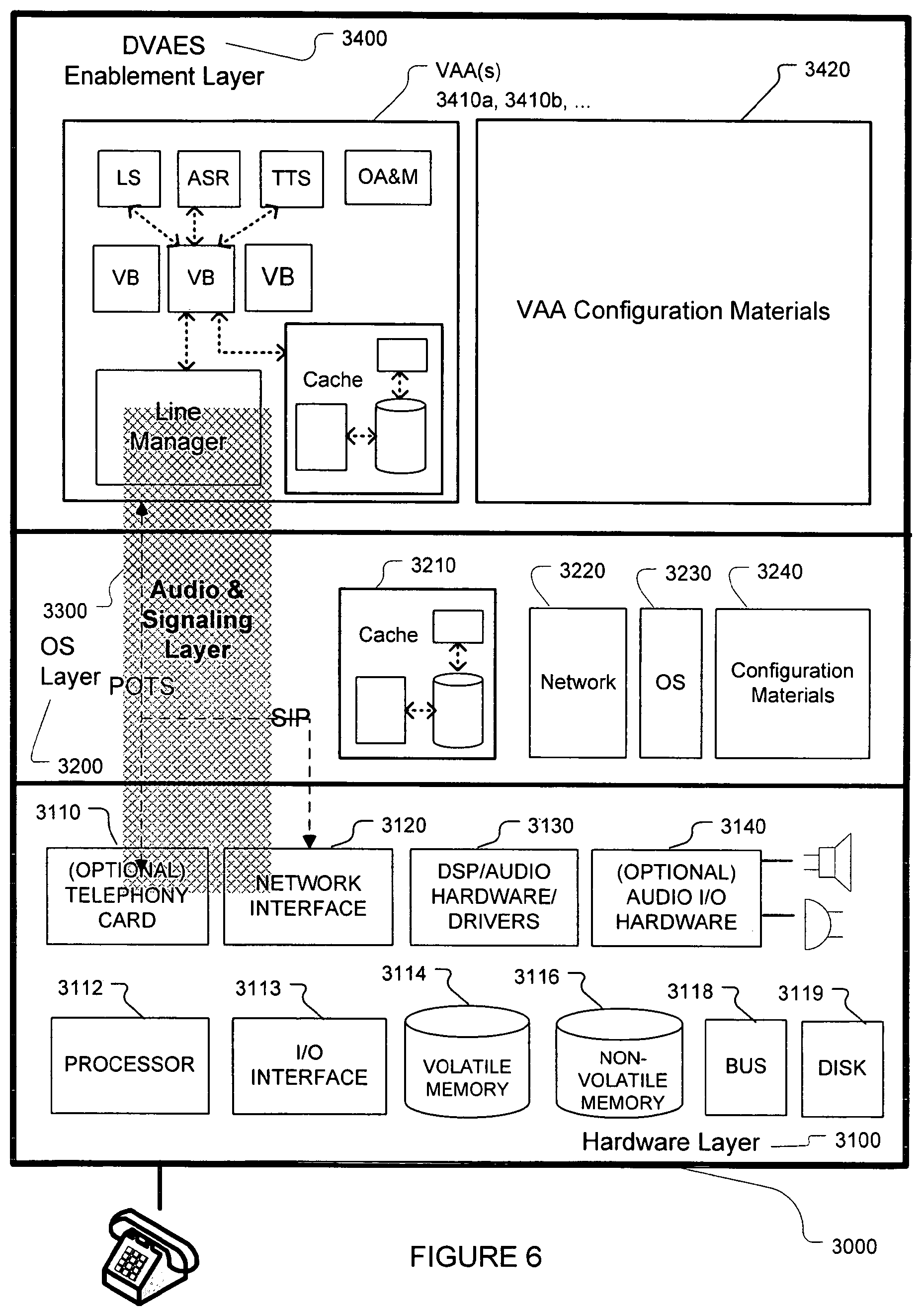 Patent US12126750 Figure 7 – Voice application network platform
