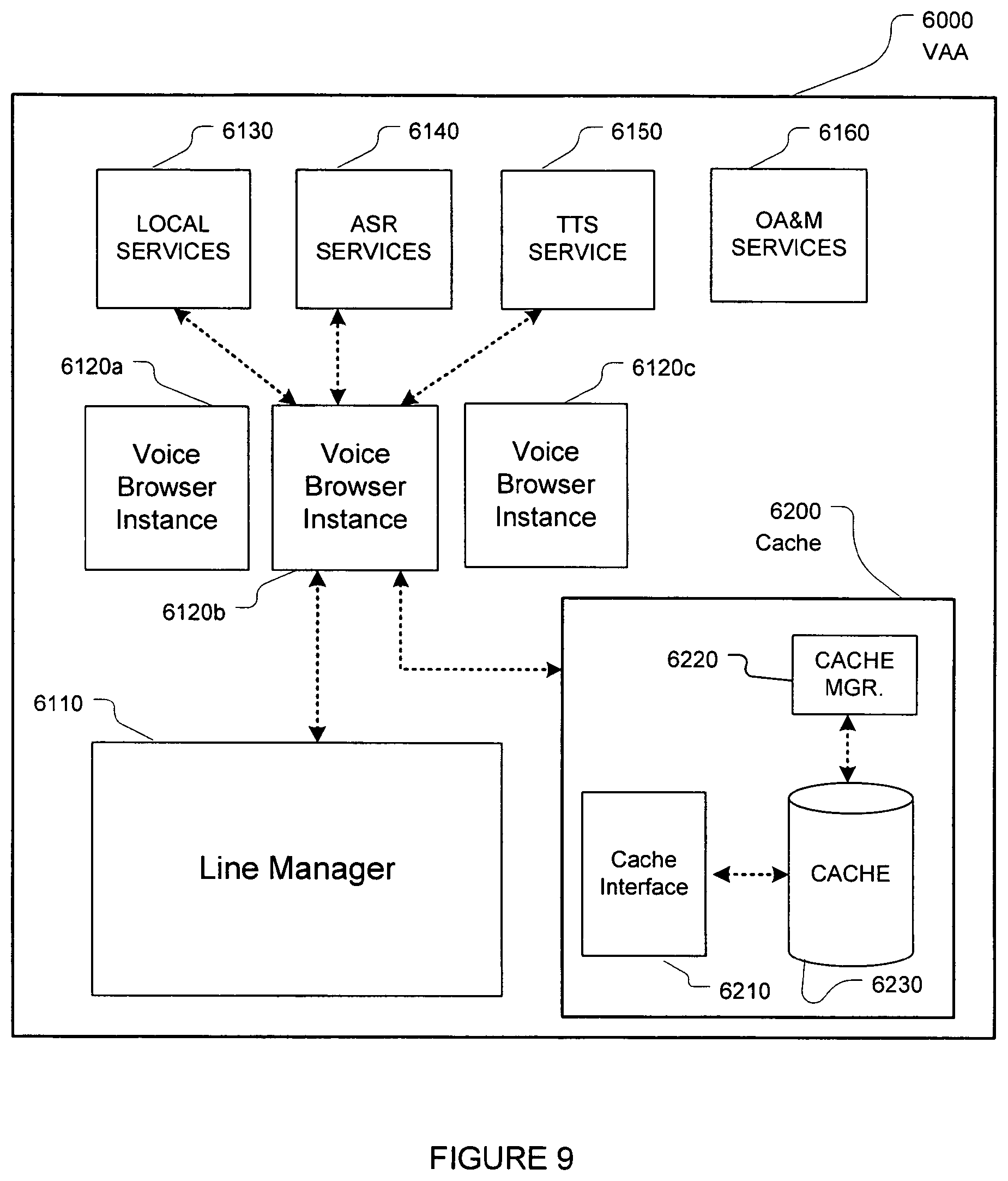 Patent US12126750 Figure 10 – Voice application network platform