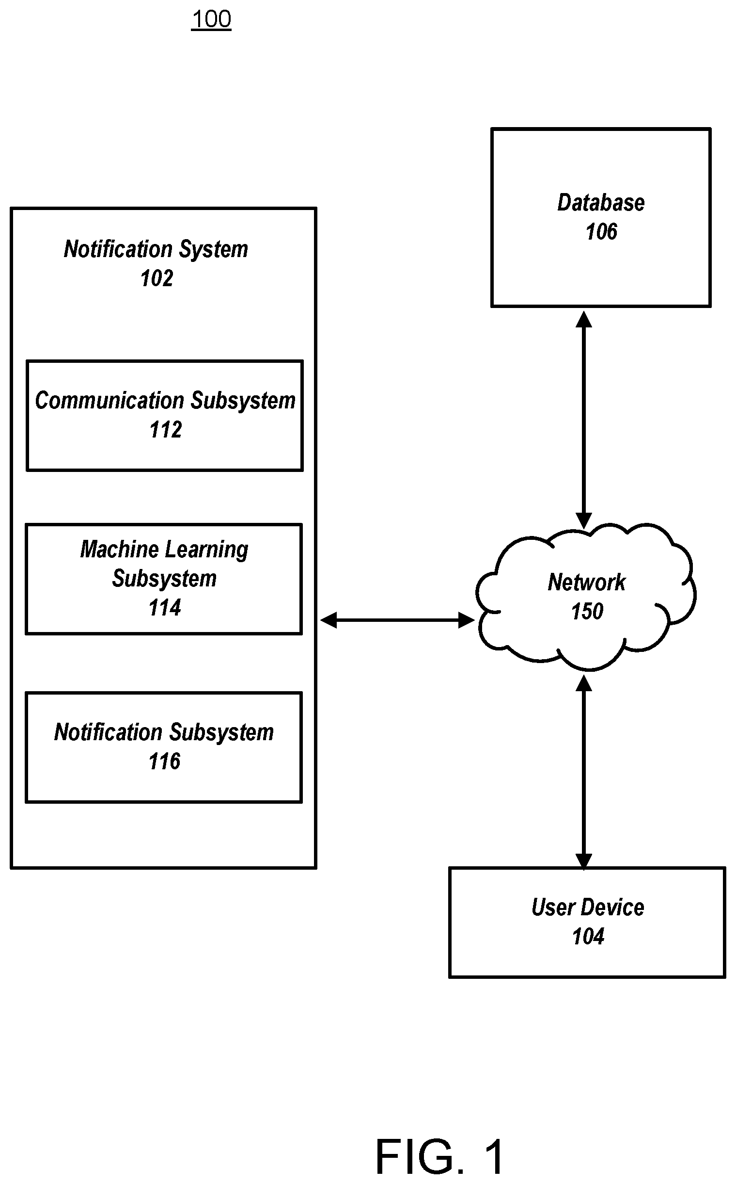 Patent US12126751 Figure 1 – Machine learning for determining communication protocols