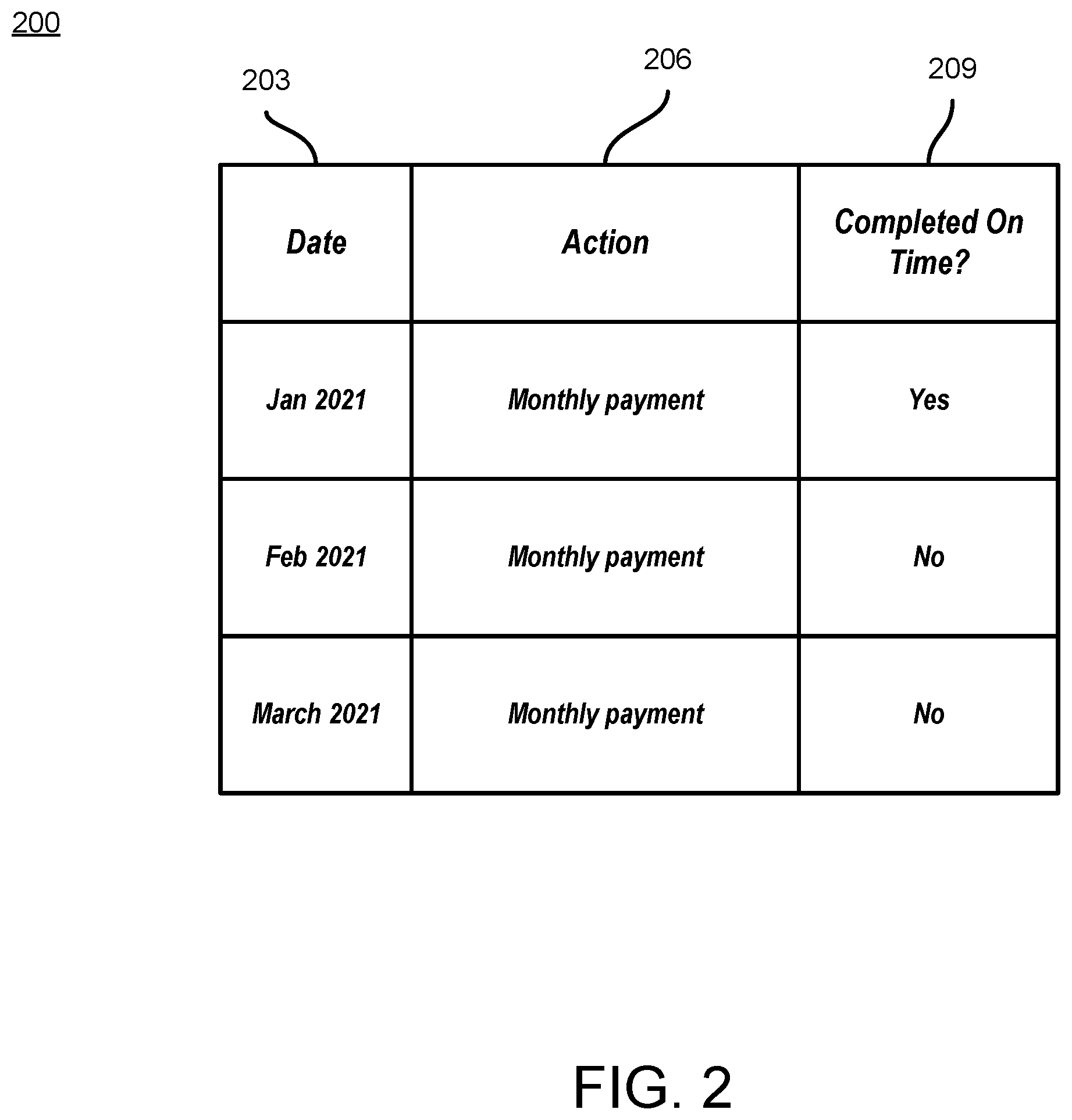 Patent US12126751 Figure 2 – Machine learning for determining communication protocols