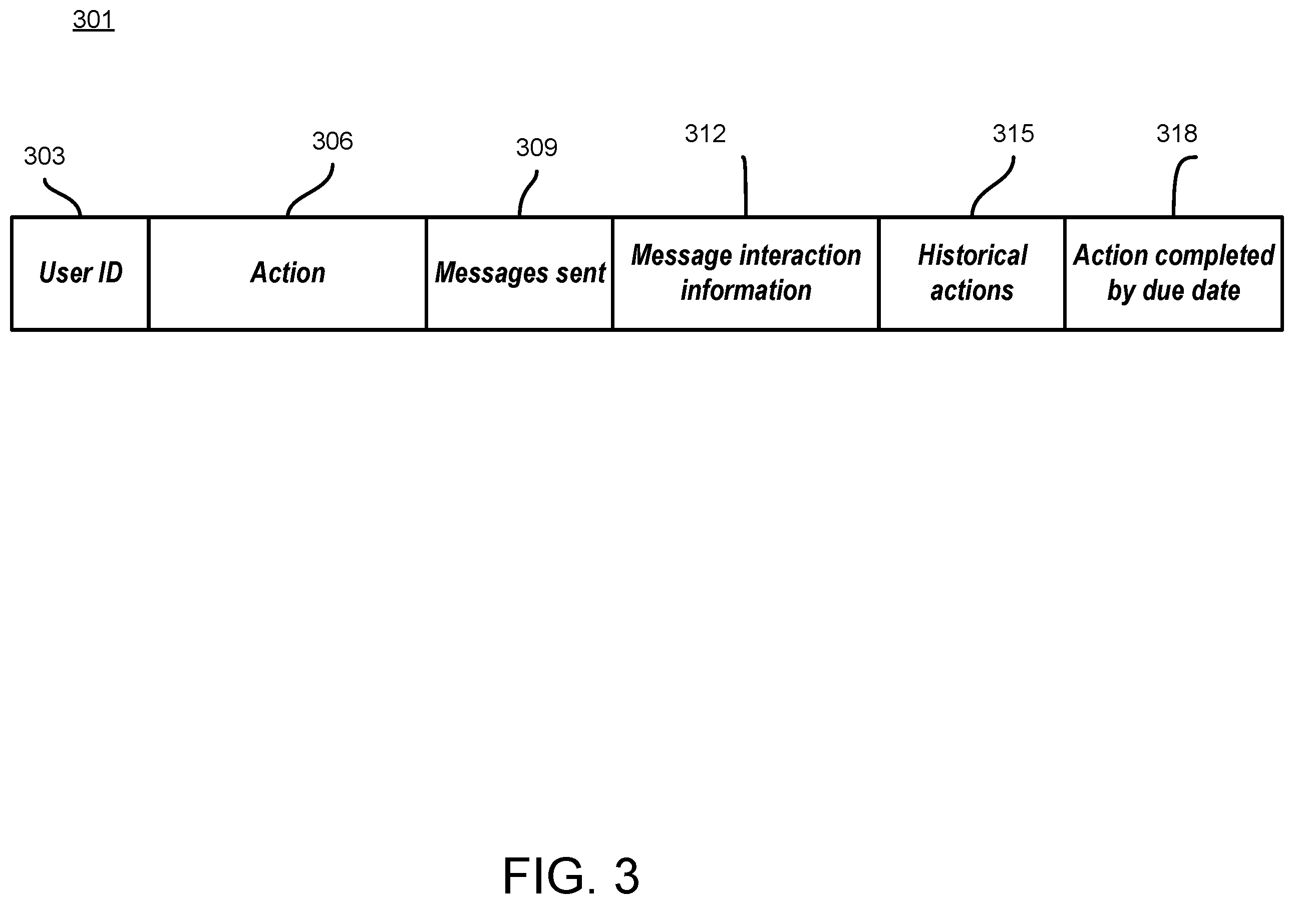 Patent US12126751 Figure 3 – Machine learning for determining communication protocols