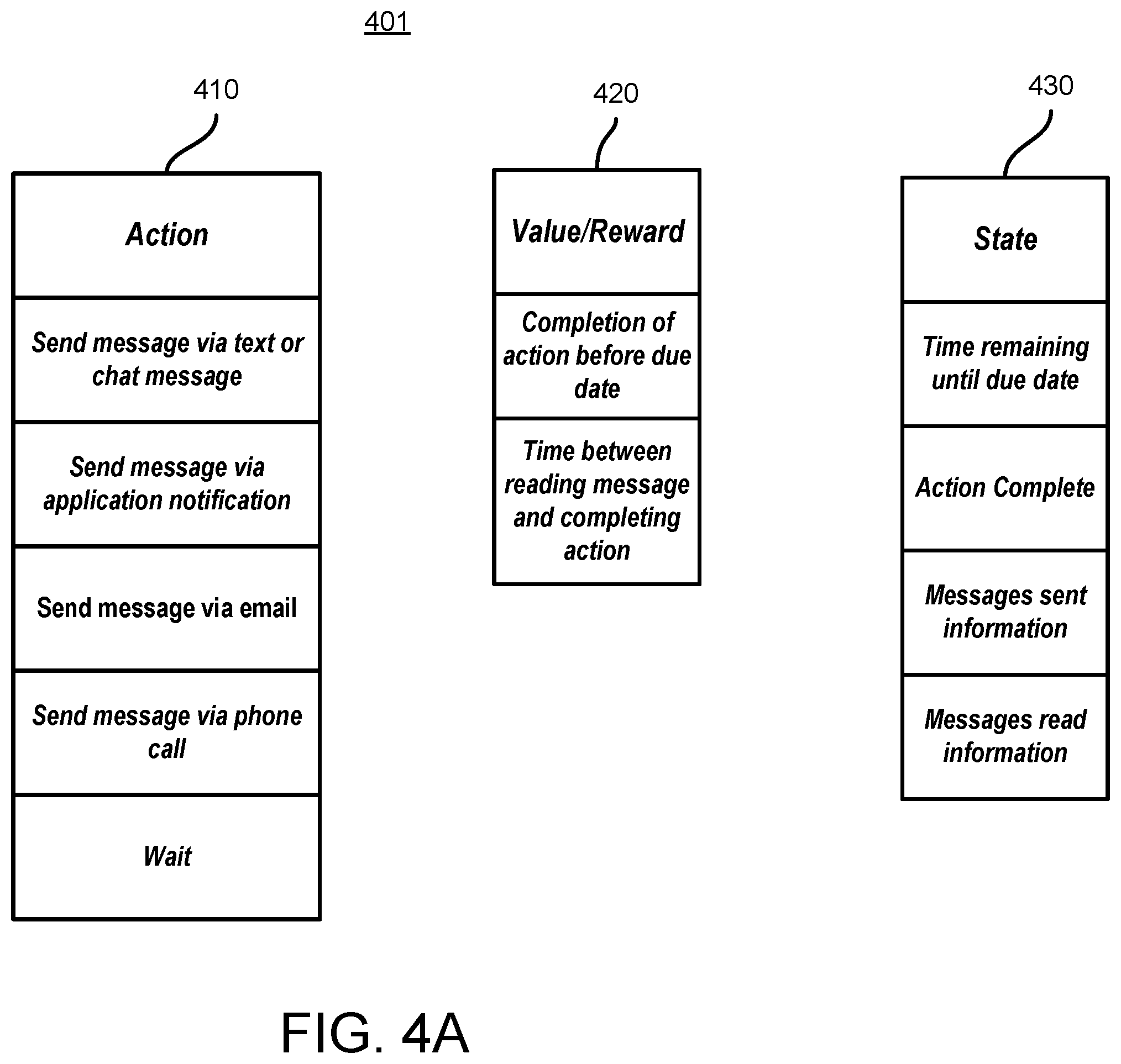 Patent US12126751 Figure 4 – Machine learning for determining communication protocols