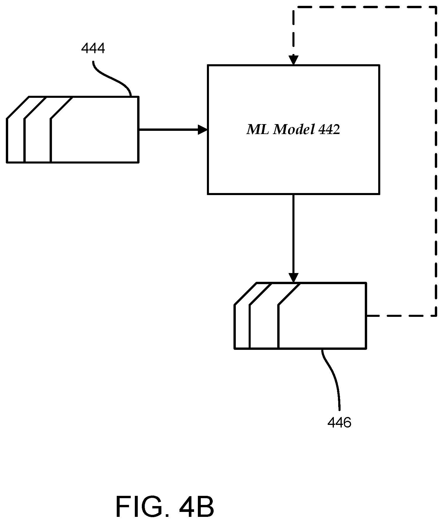Patent US12126751 Figure 5 – Machine learning for determining communication protocols