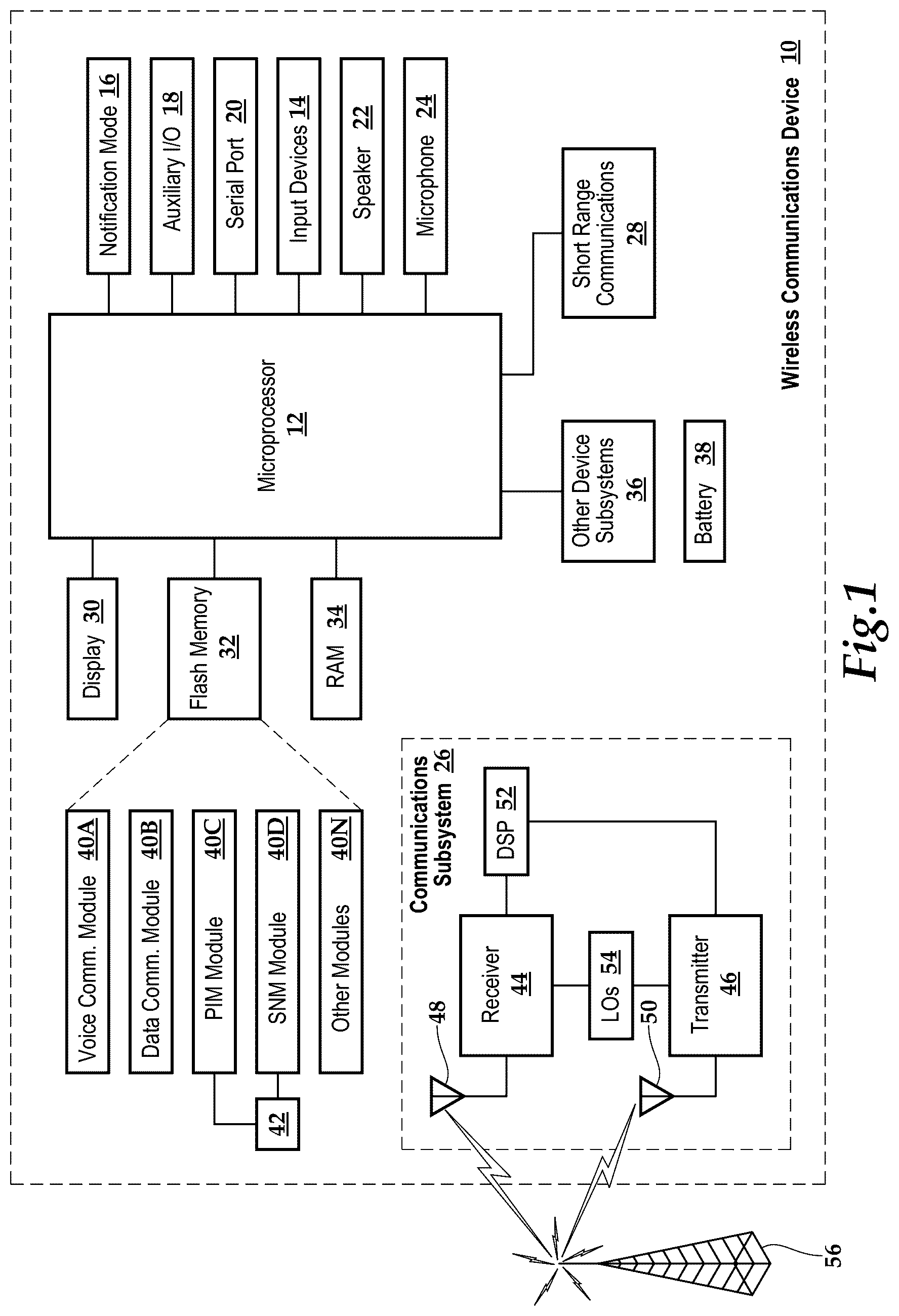 Patent US12126753 — Emergency notifications during scheduled silent modes on mobile phones — Figure 1