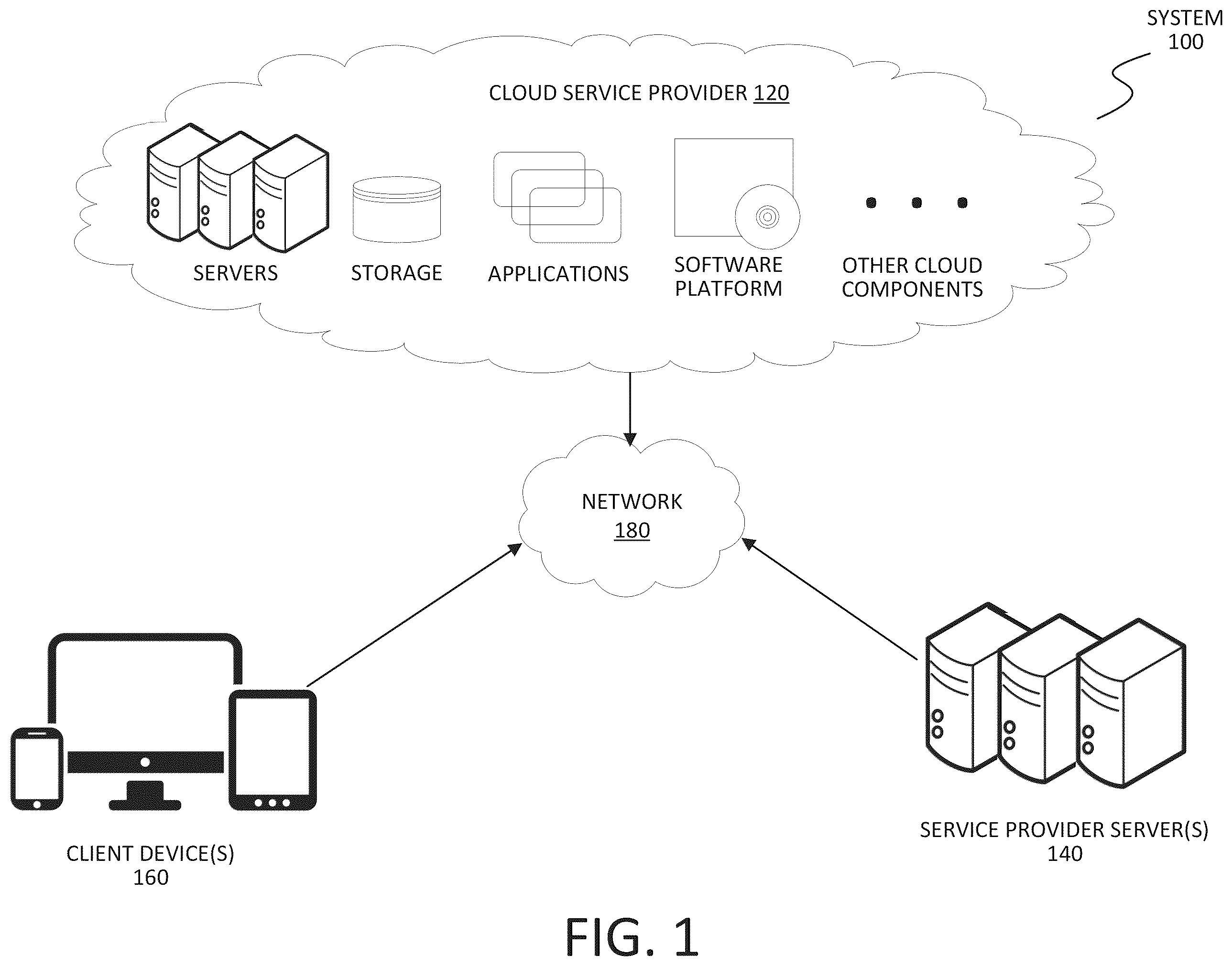 Patent US12126759 Figure 1 – Systems and methods of creating records based on call data