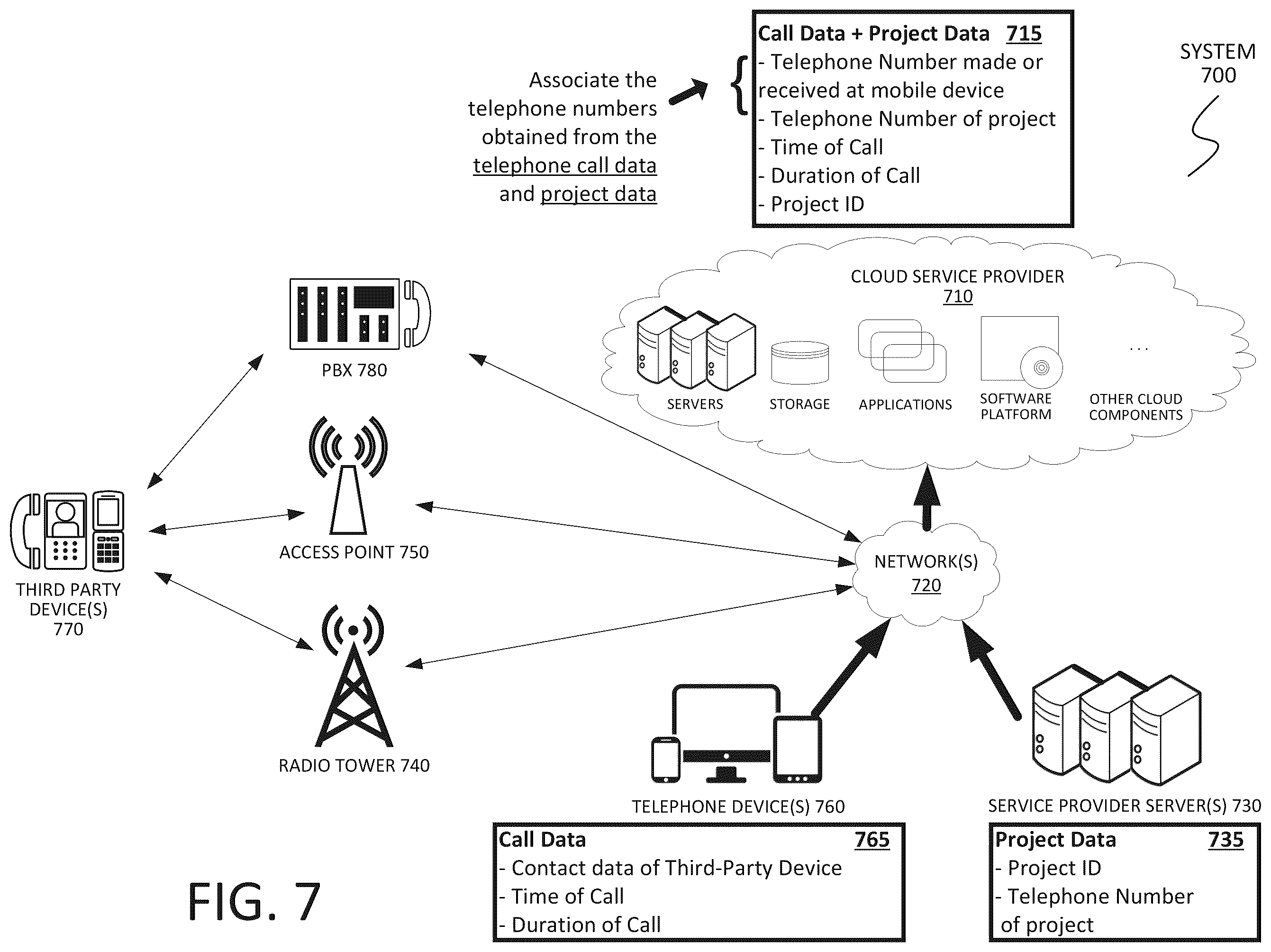 Patent US12126759 Figure 7 – Systems and methods of creating records based on call data