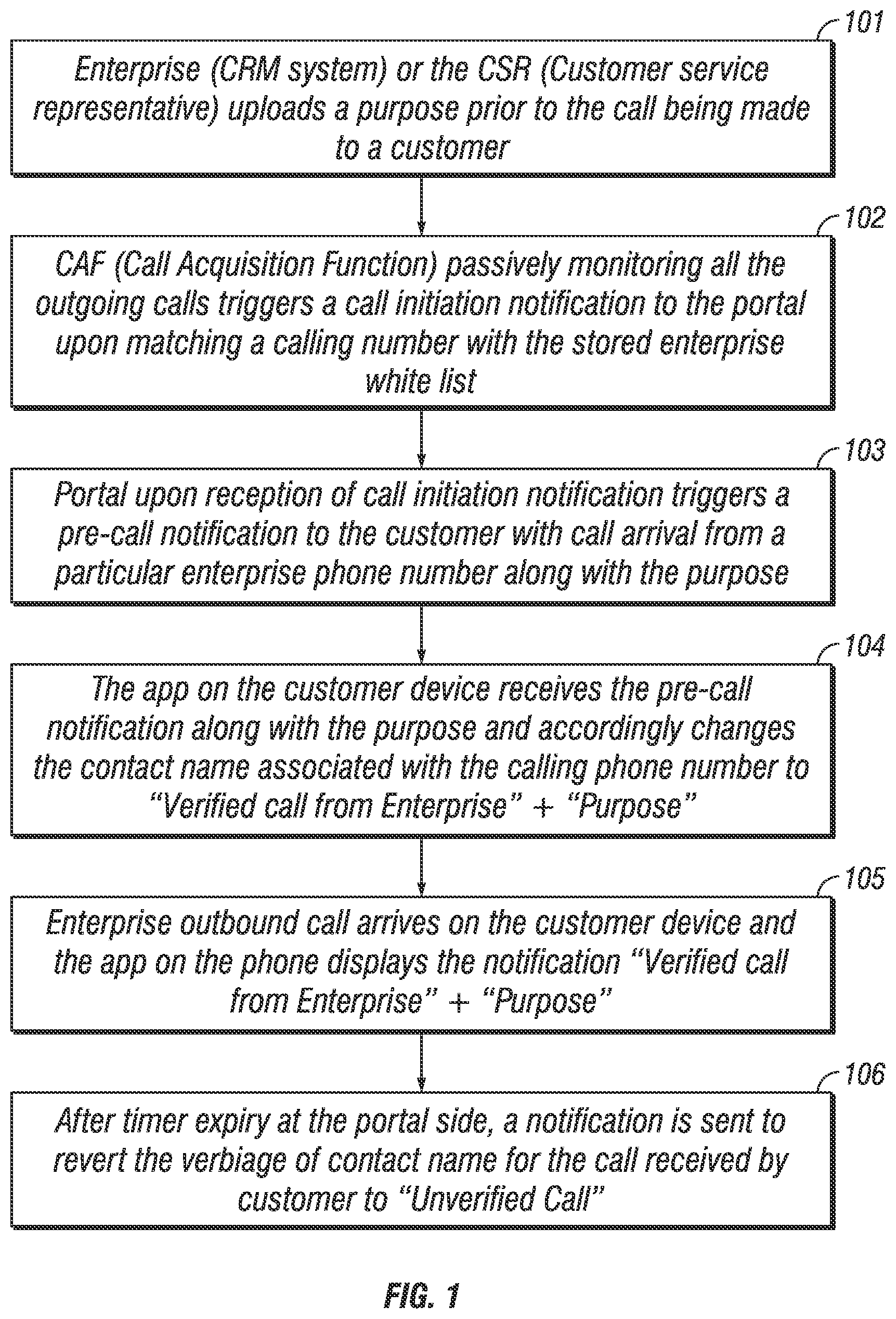 Patent US12126763 Figure 1 – System and method for enabling trusted caller identity and spoofed call prevention