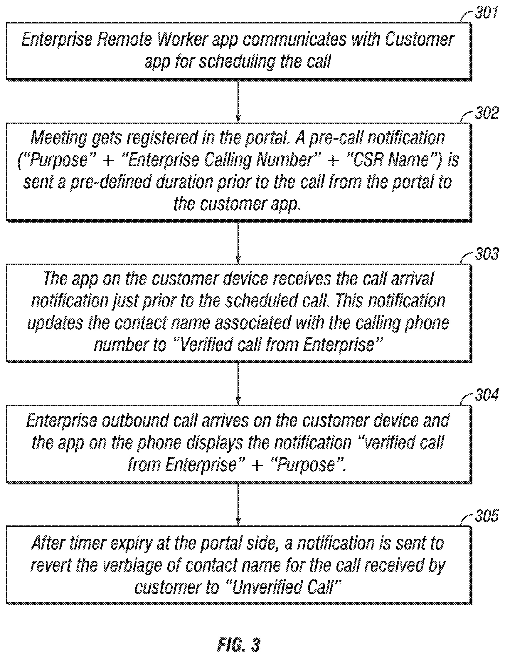 Patent US12126763 Figure 3 – System and method for enabling trusted caller identity and spoofed call prevention