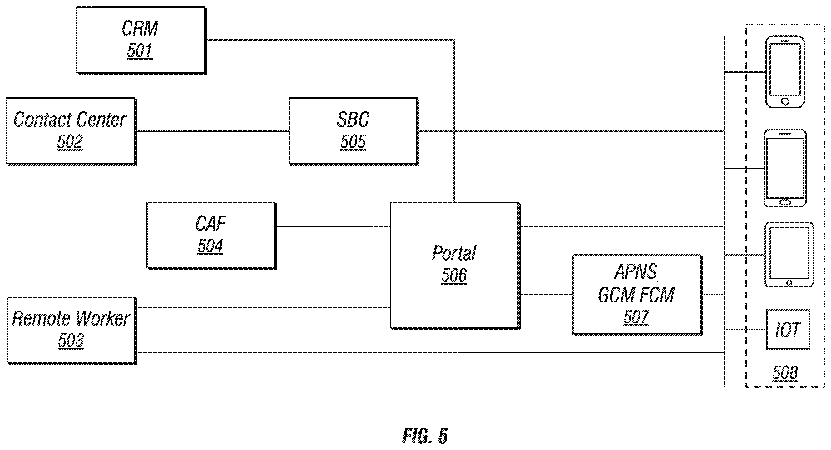 Patent US12126763 Figure 5 – System and method for enabling trusted caller identity and spoofed call prevention