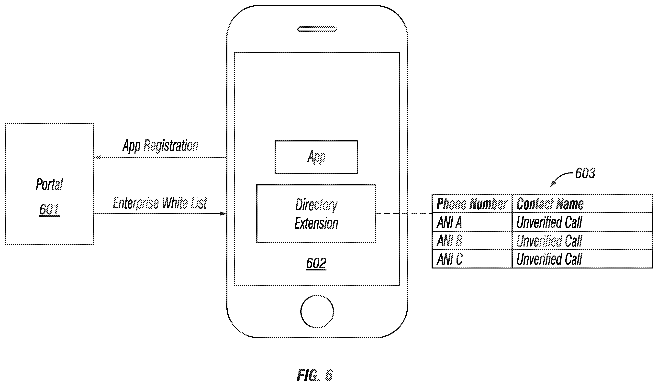 Patent US12126763 Figure 6 – System and method for enabling trusted caller identity and spoofed call prevention
