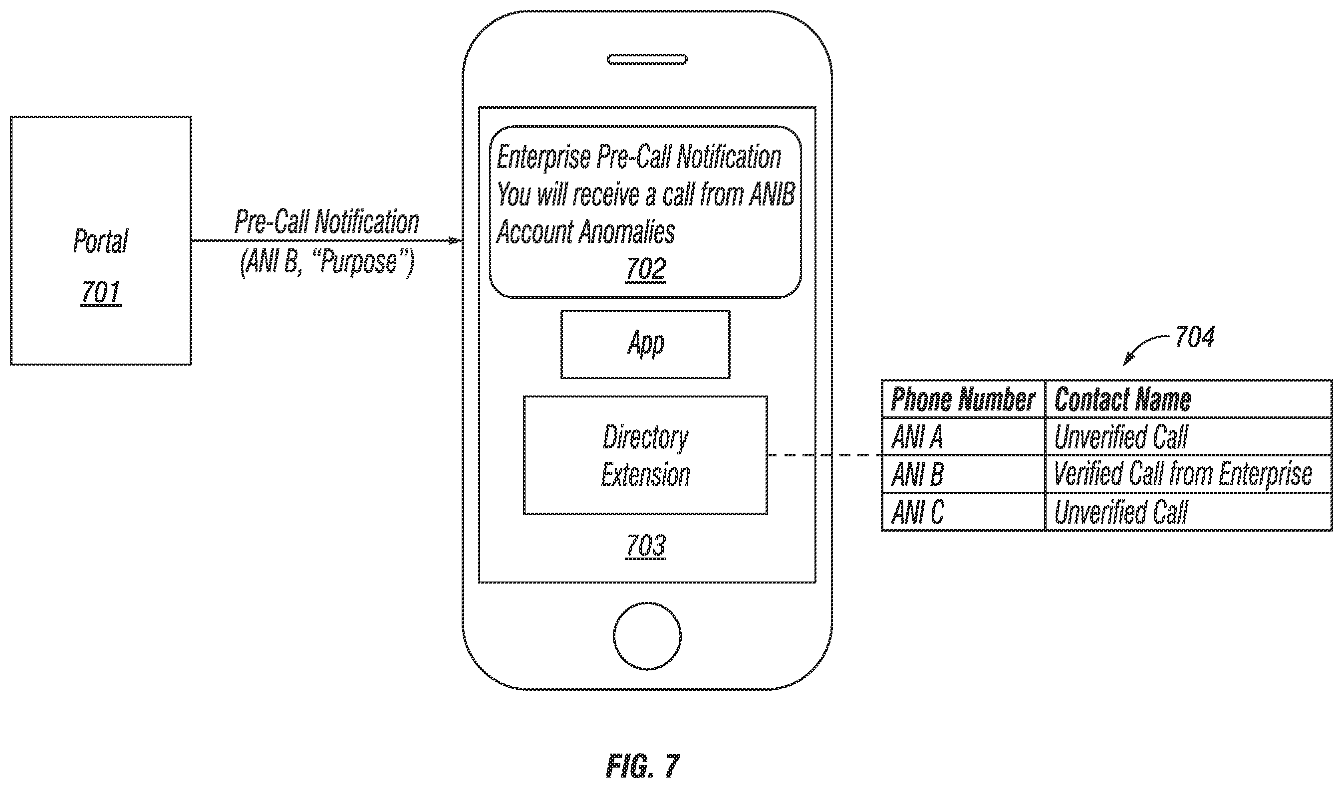 Patent US12126763 Figure 7 – System and method for enabling trusted caller identity and spoofed call prevention