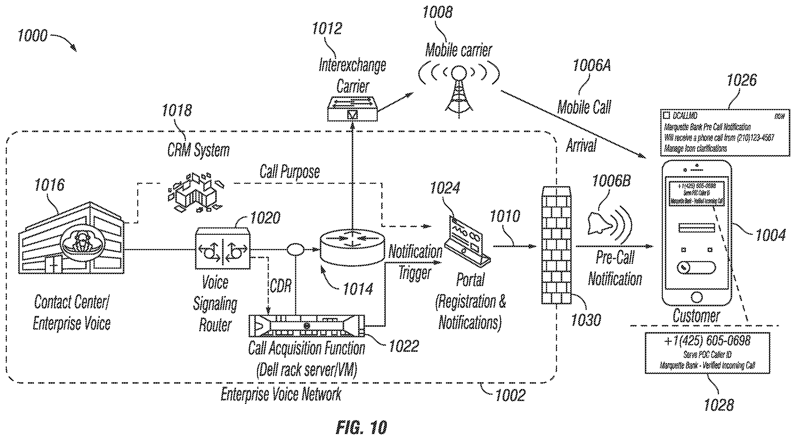 Patent US12126763 Figure 10 – System and method for enabling trusted caller identity and spoofed call prevention
