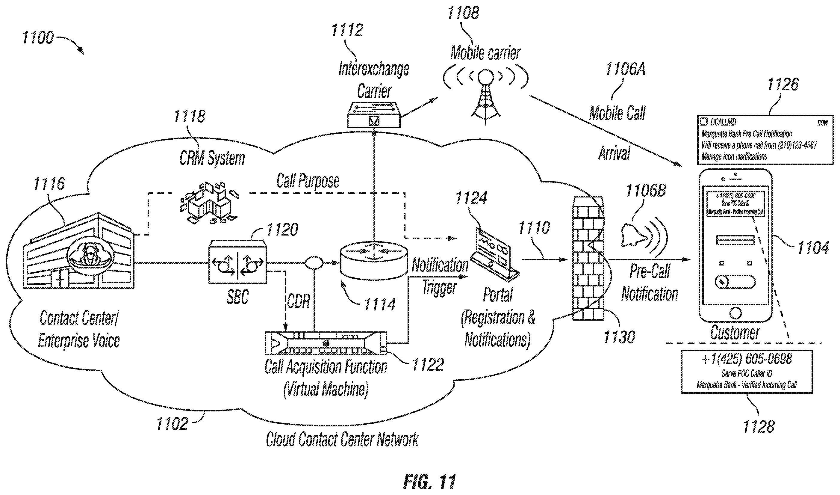 Patent US12126763 Figure 11 – System and method for enabling trusted caller identity and spoofed call prevention