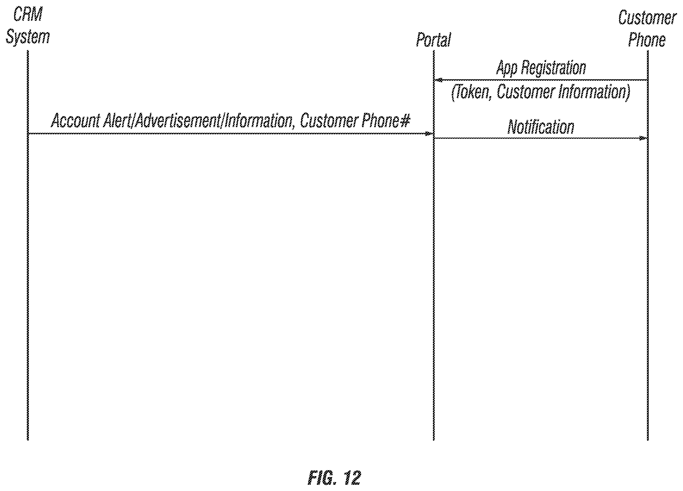 Patent US12126763 Figure 12 – System and method for enabling trusted caller identity and spoofed call prevention