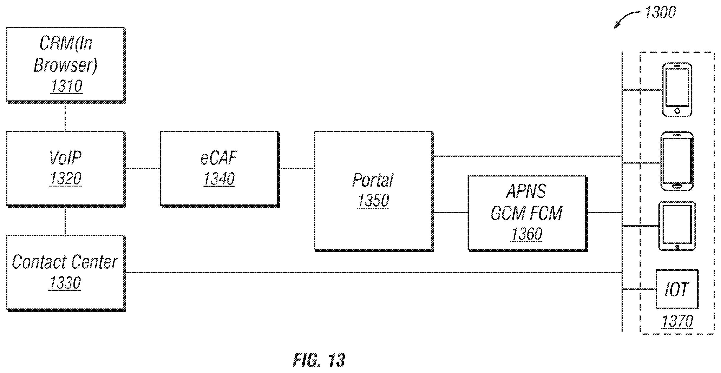 Patent US12126763 Figure 13 – System and method for enabling trusted caller identity and spoofed call prevention