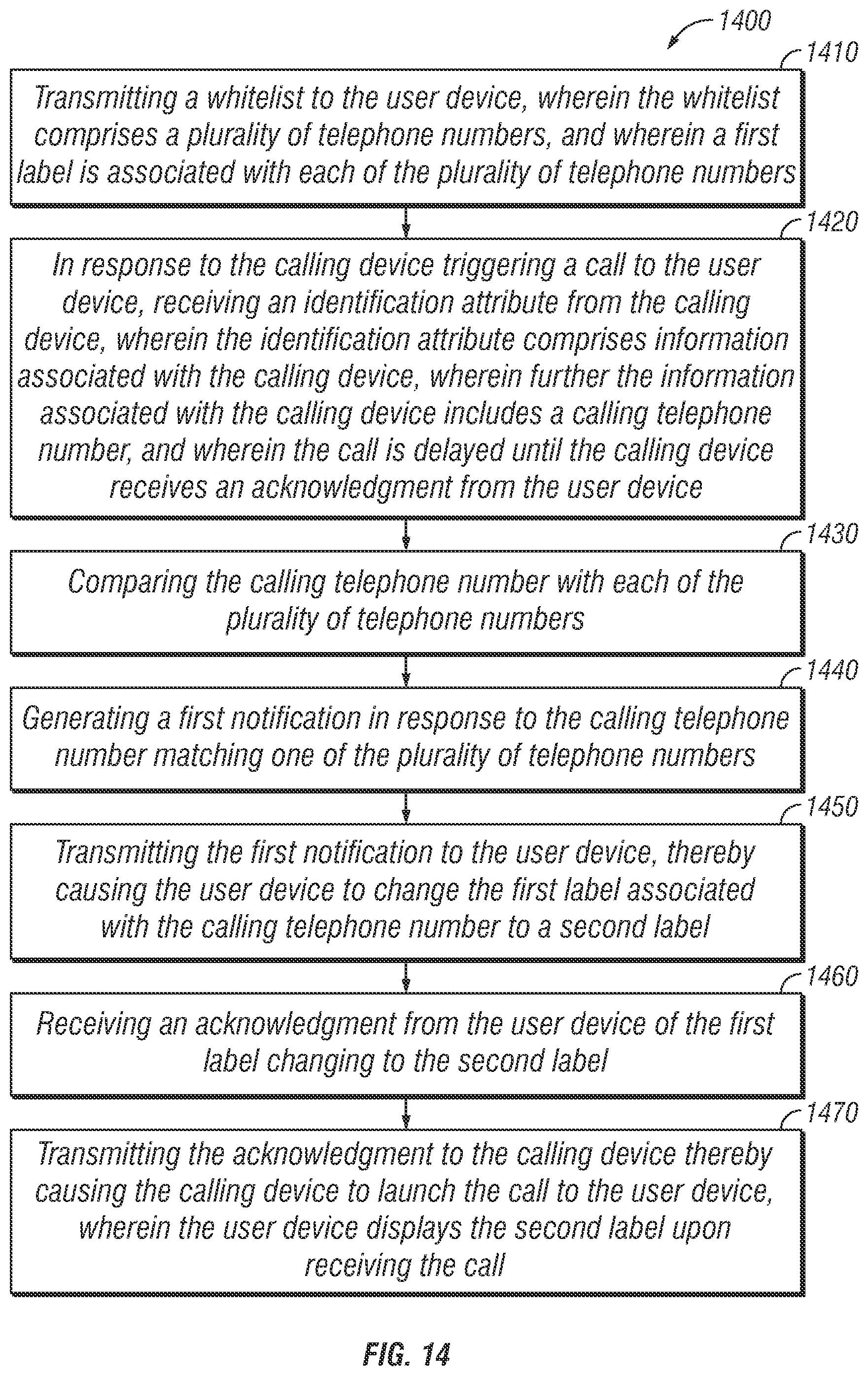 Patent US12126763 Figure 14 – System and method for enabling trusted caller identity and spoofed call prevention