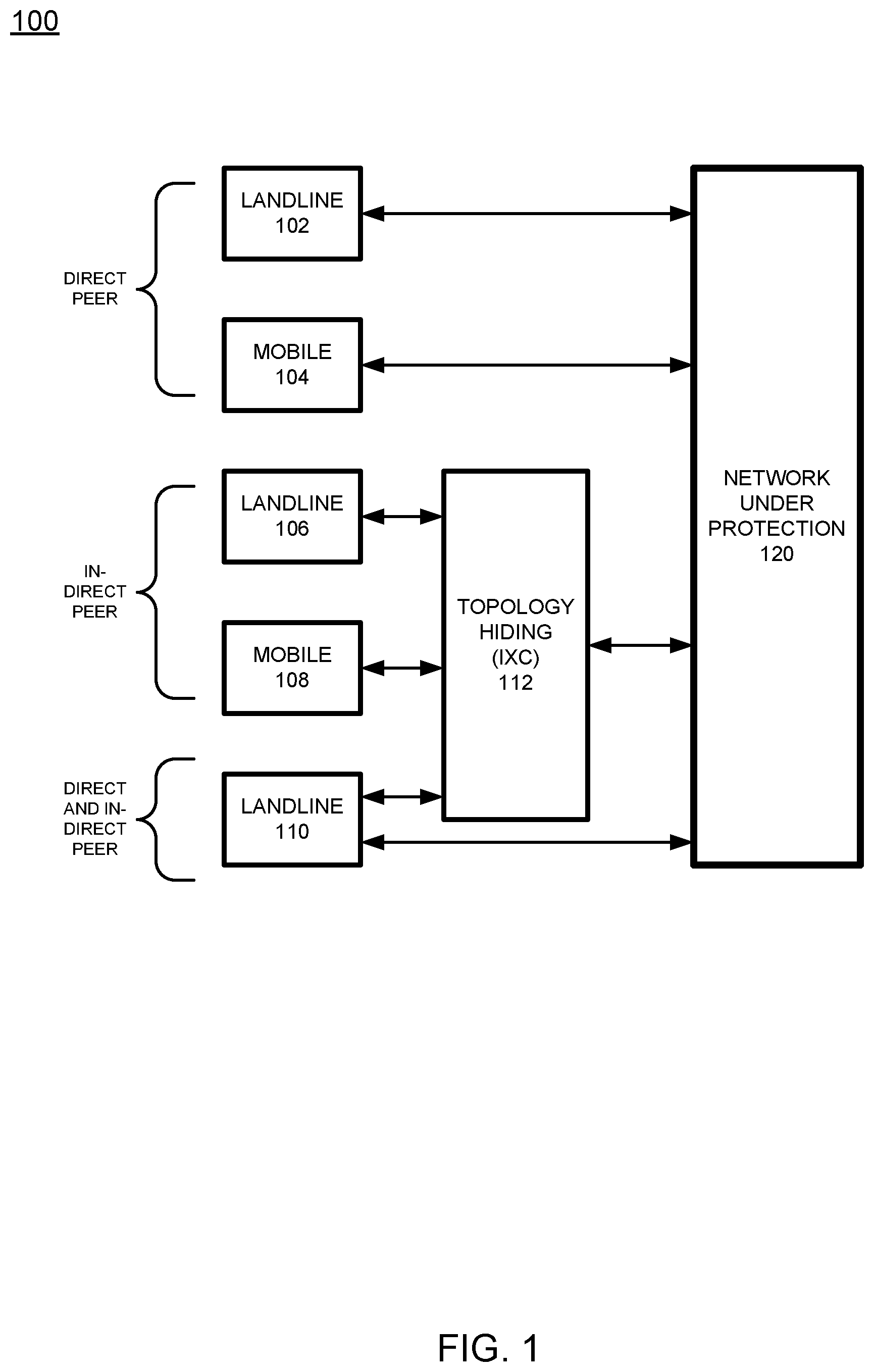 Patent US12126766 Figure 1 – Call screening service for inbound communications