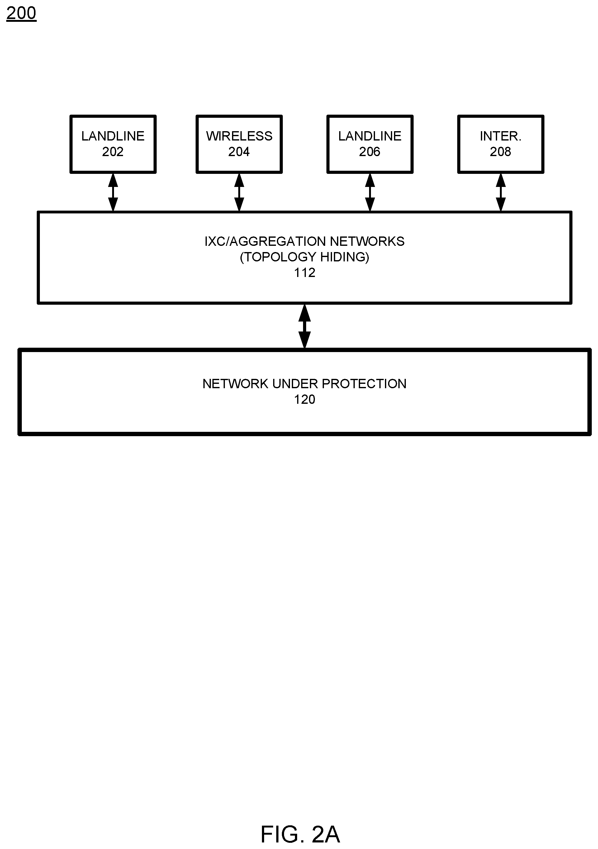 Patent US12126766 Figure 2 – Call screening service for inbound communications