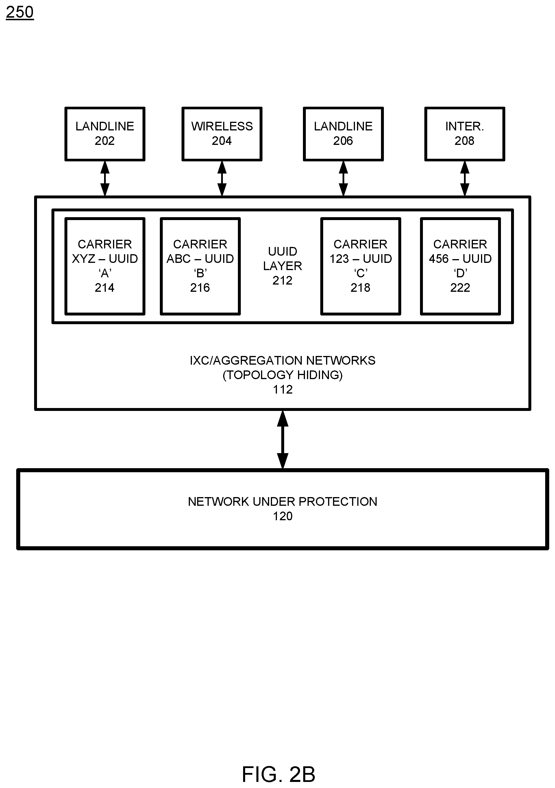 Patent US12126766 Figure 3 – Call screening service for inbound communications