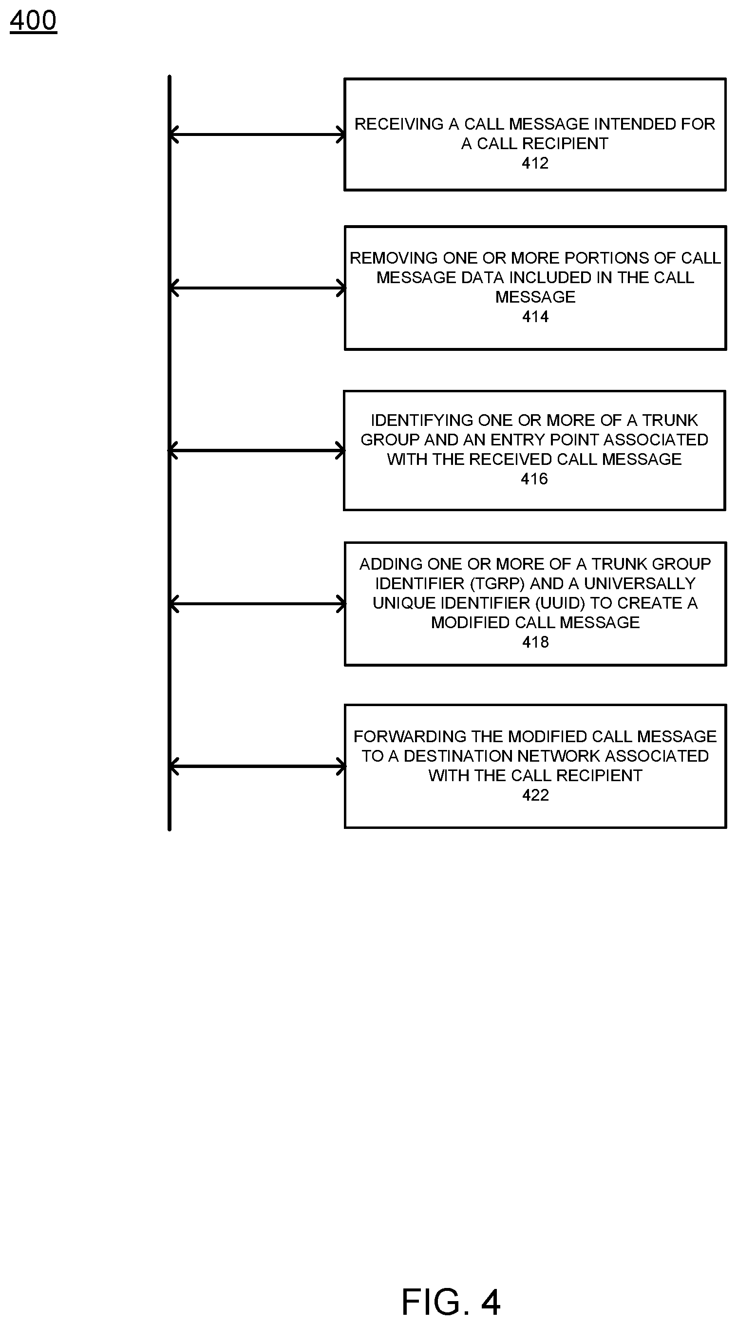 Patent US12126766 Figure 7 – Call screening service for inbound communications
