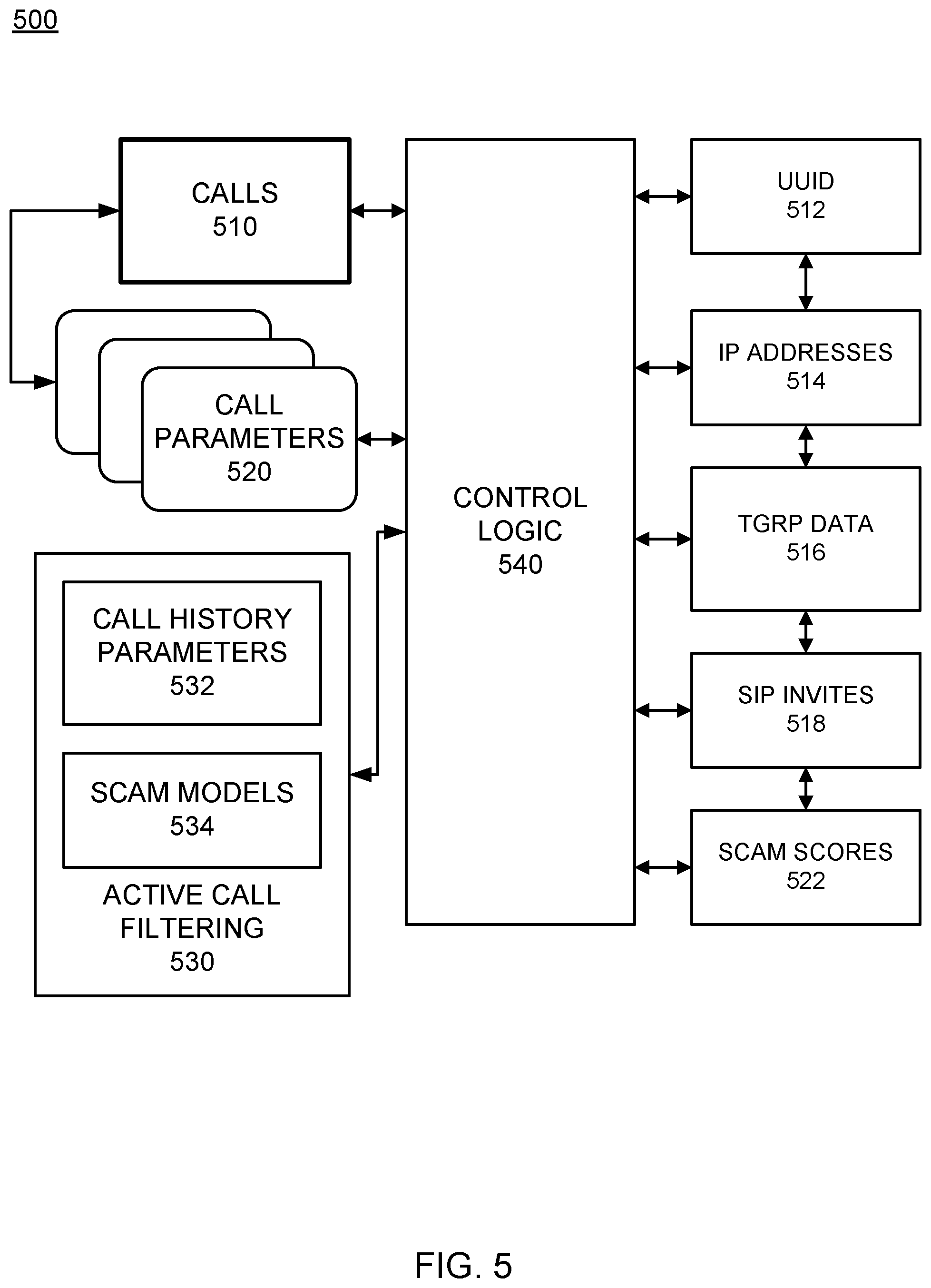 Patent US12126766 Figure 8 – Call screening service for inbound communications