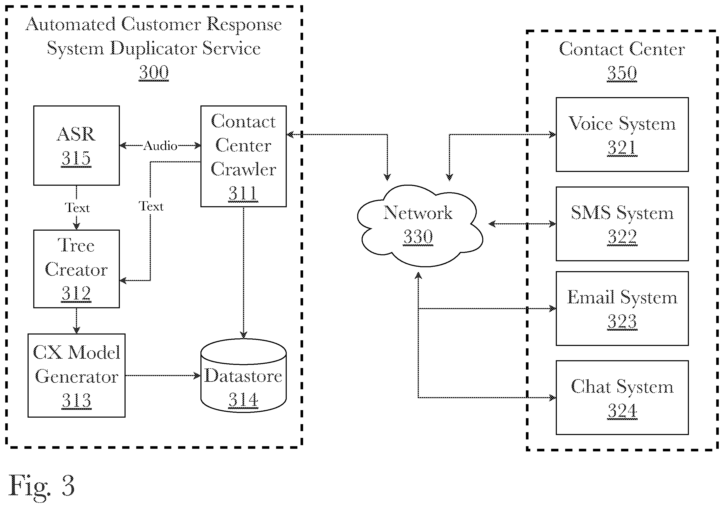 Patent US12126768 Figure 3 – System and methods for chatbot and search engine integration