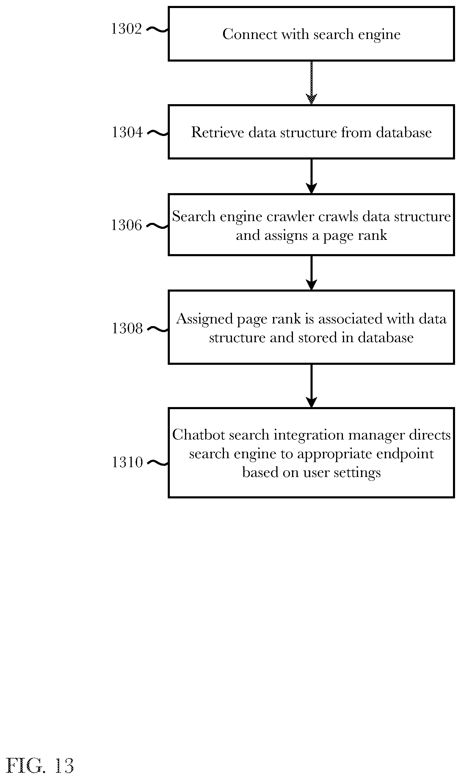 Patent US12126768 Figure 13 – System and methods for chatbot and search engine integration