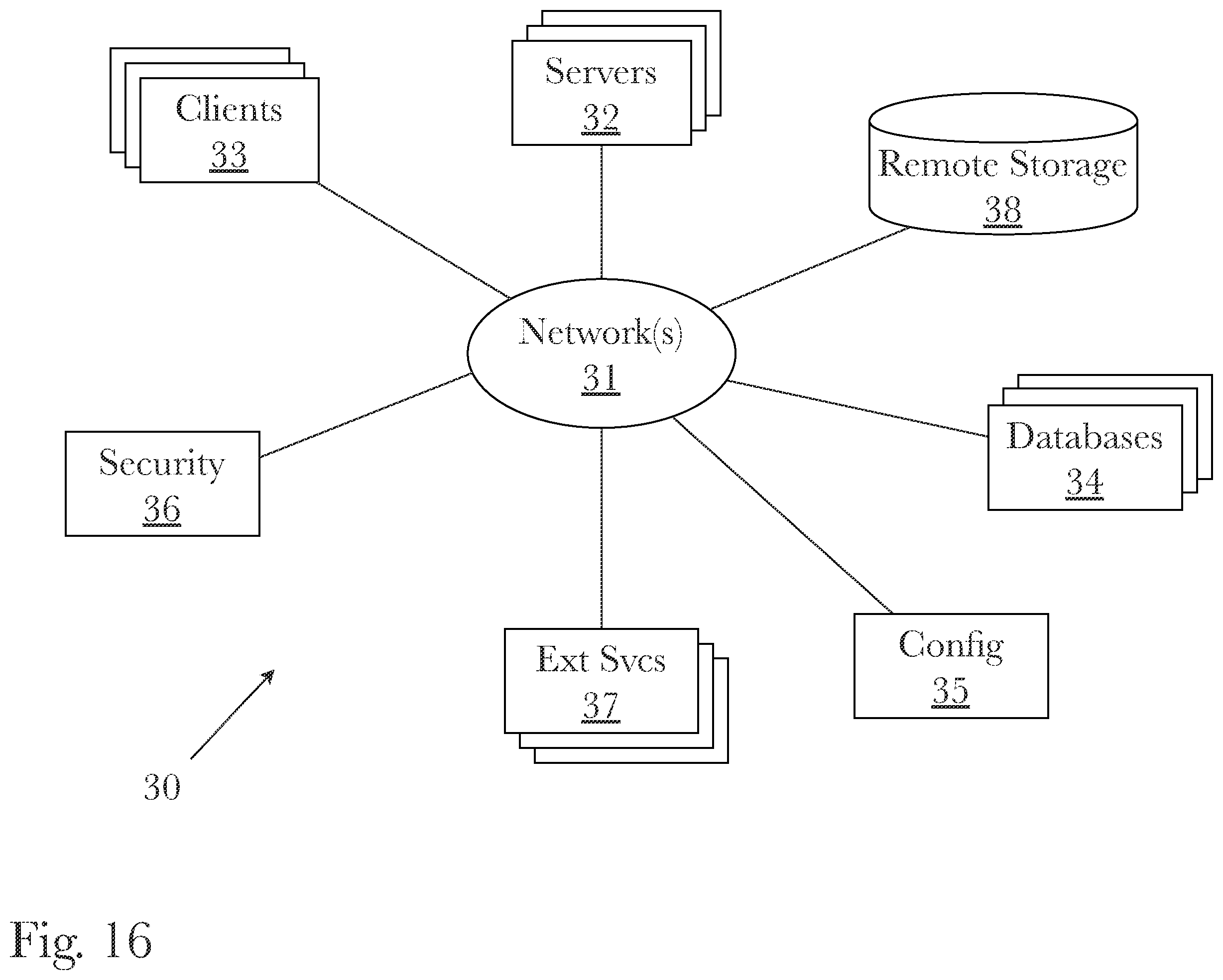 Patent US12126768 Figure 16 – System and methods for chatbot and search engine integration