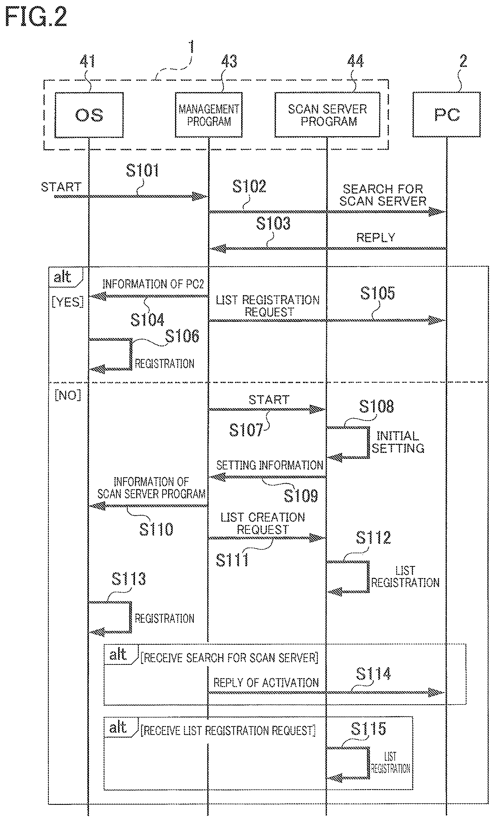 Patent US12126773 Figure 2 – Non-transitory storage medium storing program set readable by computer of information processing apparatus, method for obtaining read result, and information processing apparatus