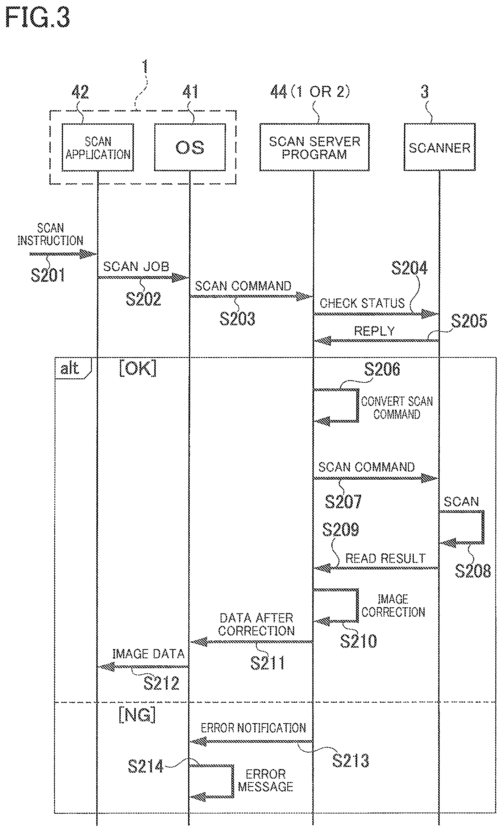 Patent US12126773 Figure 3 – Non-transitory storage medium storing program set readable by computer of information processing apparatus, method for obtaining read result, and information processing apparatus