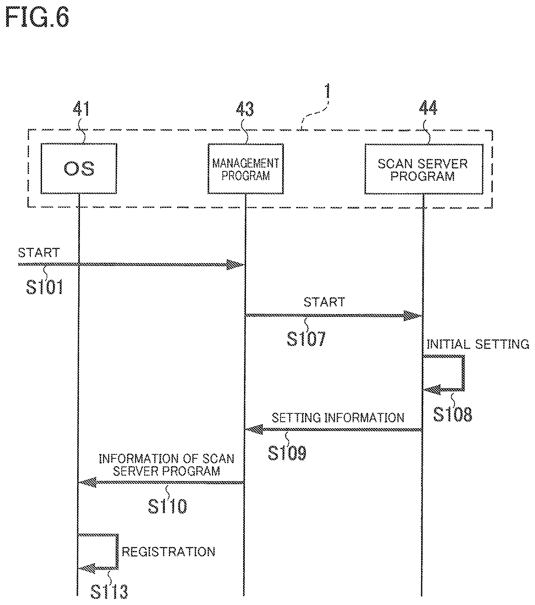Patent US12126773 Figure 6 – Non-transitory storage medium storing program set readable by computer of information processing apparatus, method for obtaining read result, and information processing apparatus