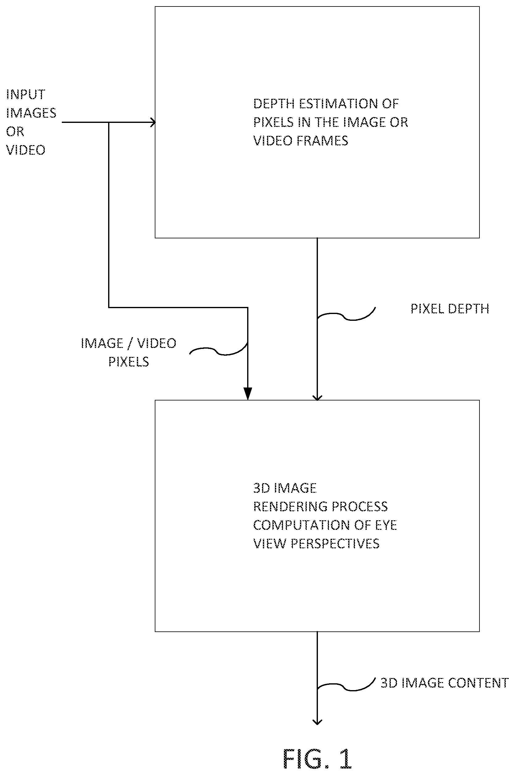 Patent US12126784 Figure 1 – 3D system
