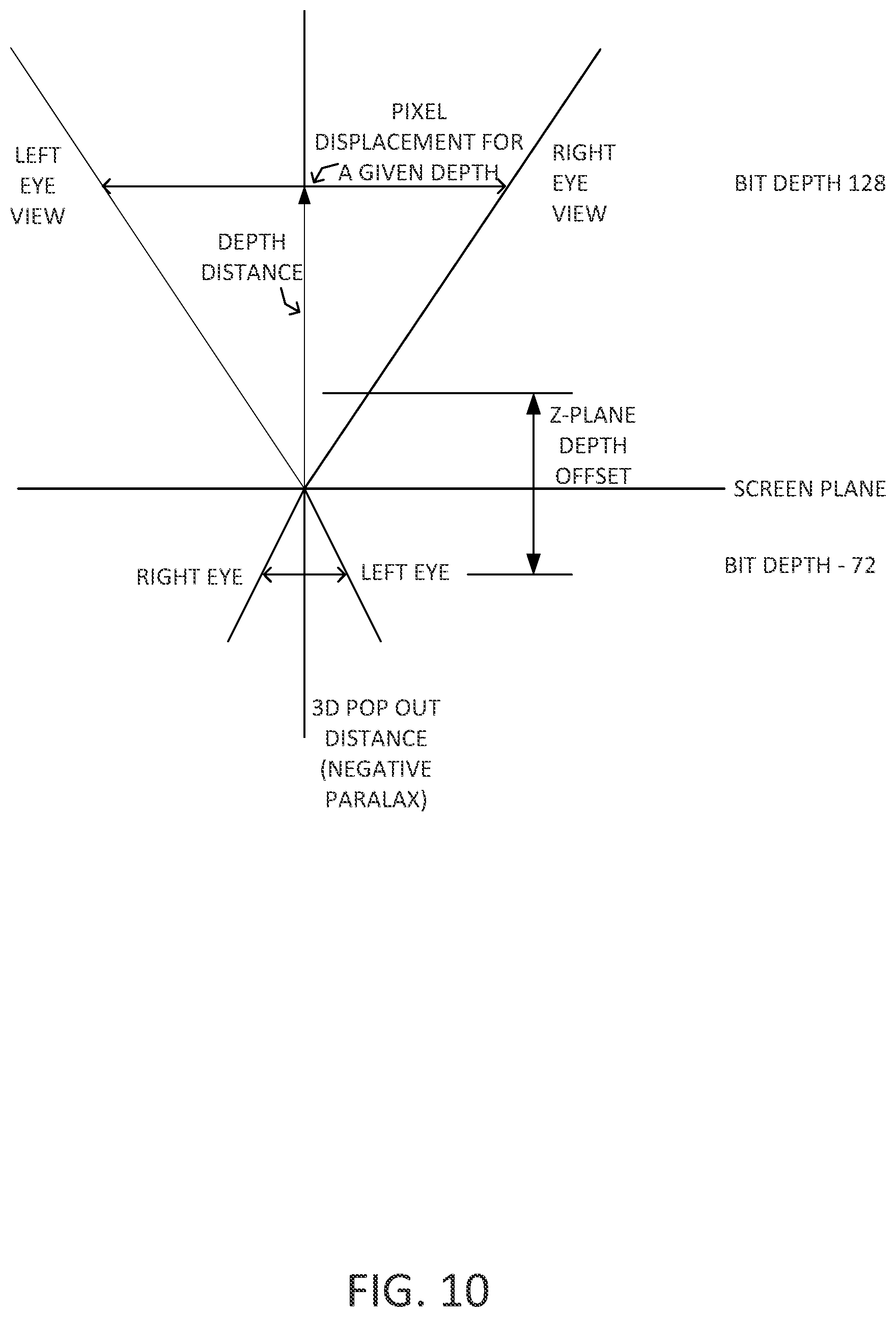 Patent US12126784 Figure 10 – 3D system