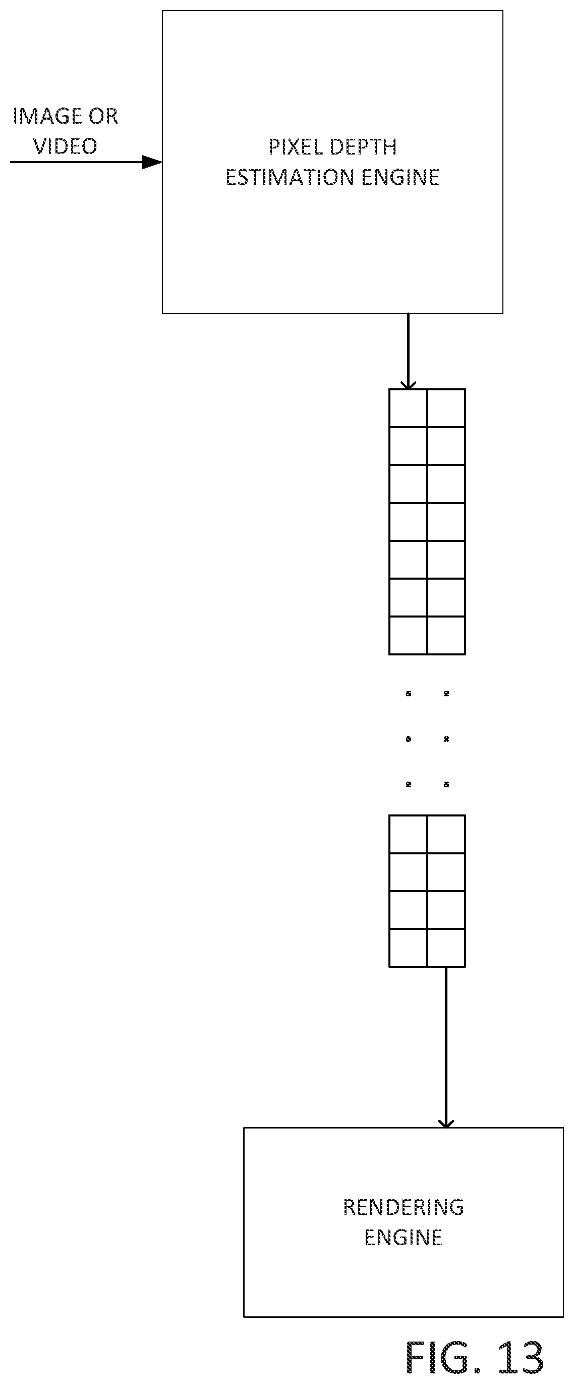 Patent US12126784 Figure 13 – 3D system
