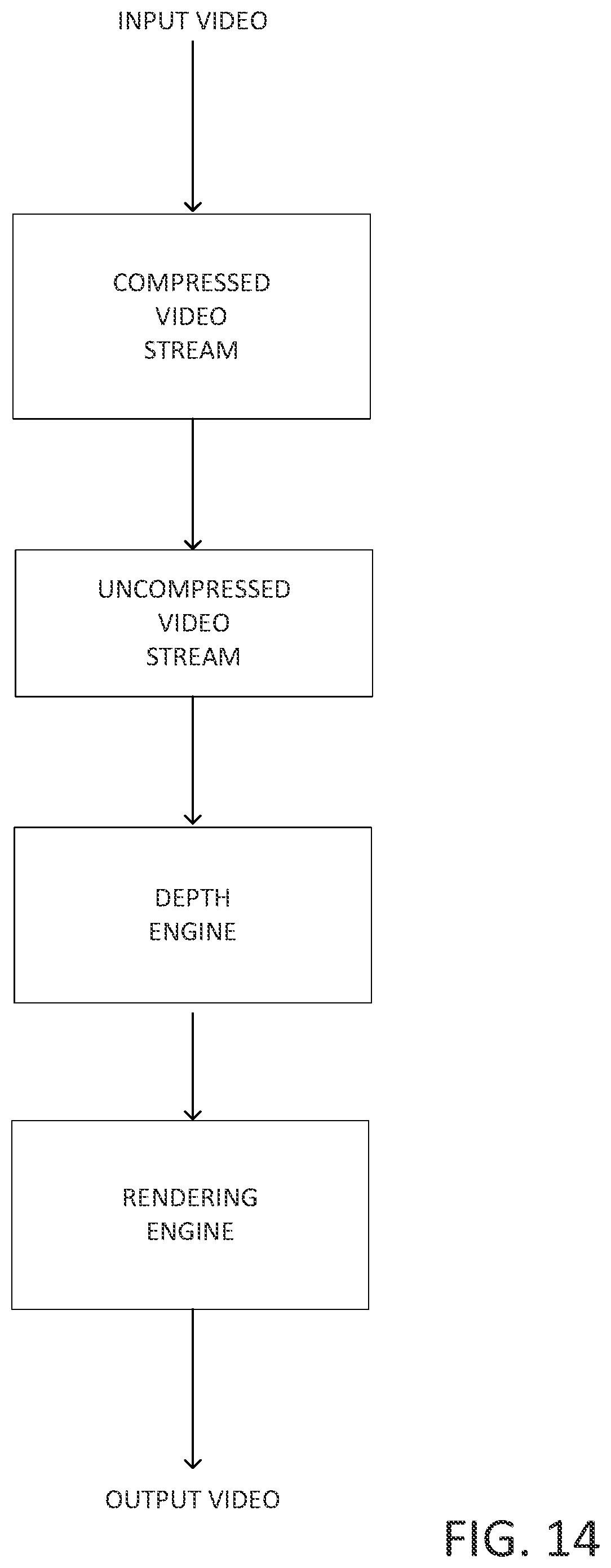 Patent US12126784 Figure 14 – 3D system