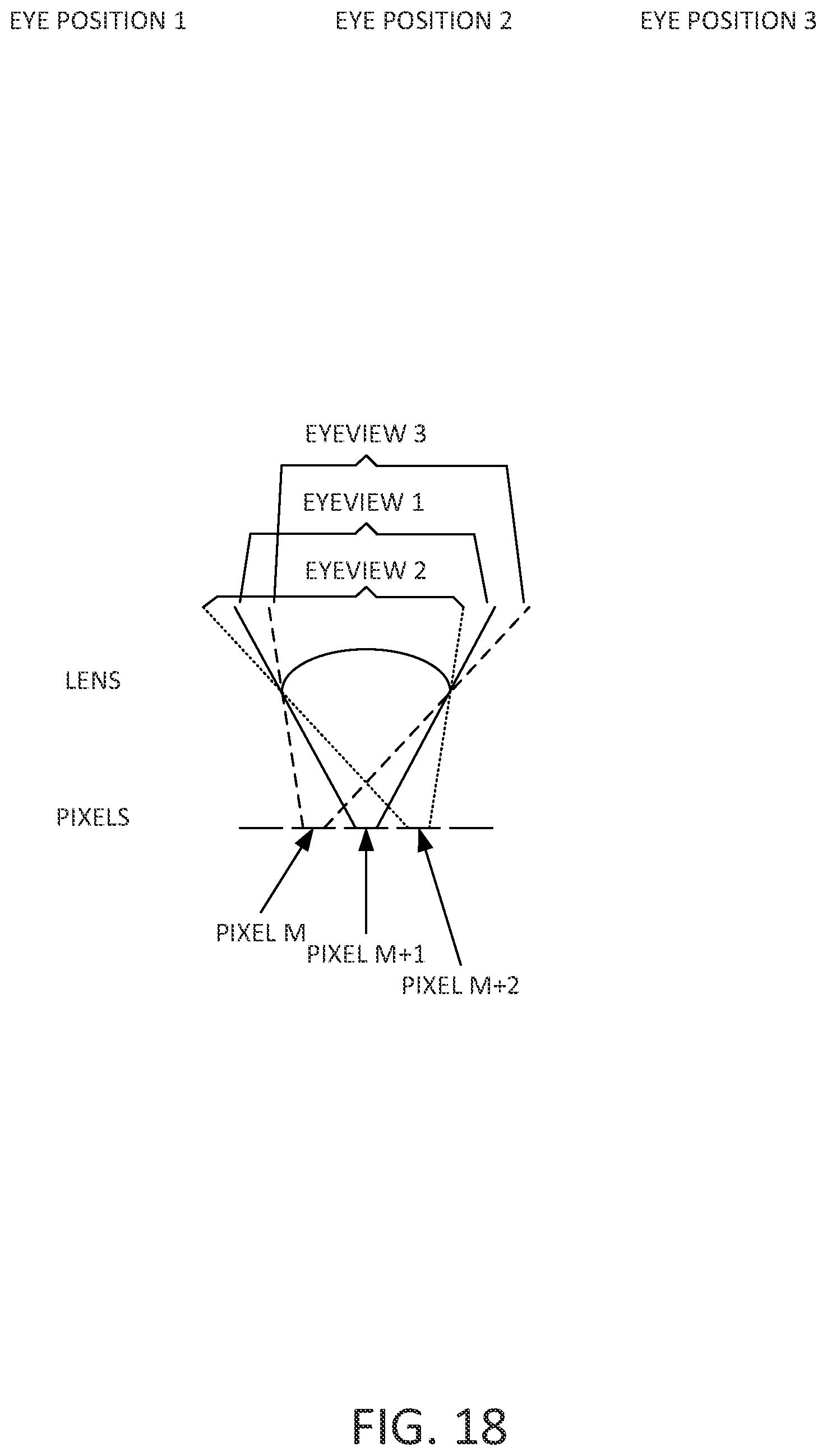 Patent US12126784 Figure 18 – 3D system