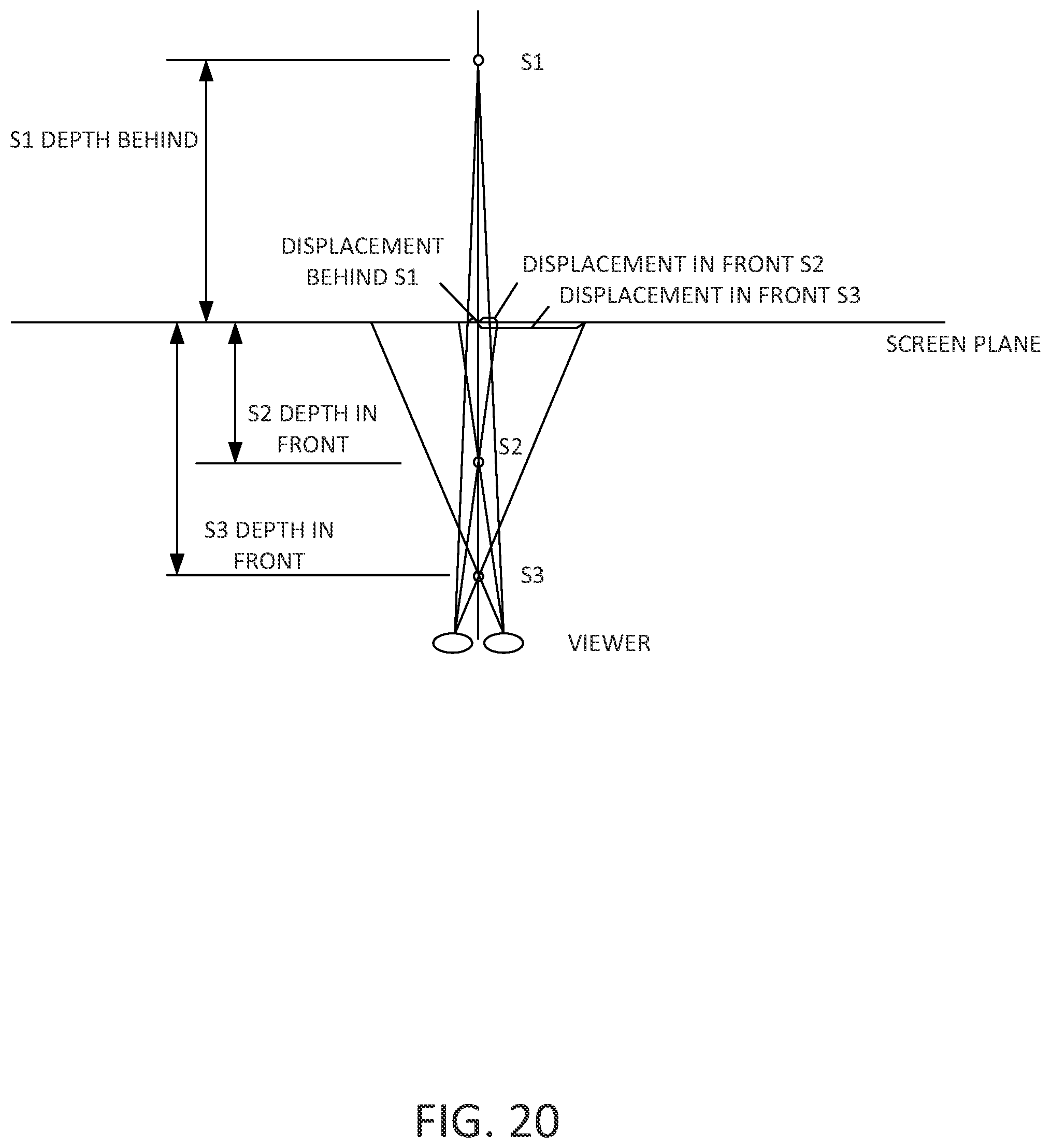 Patent US12126784 Figure 20 – 3D system