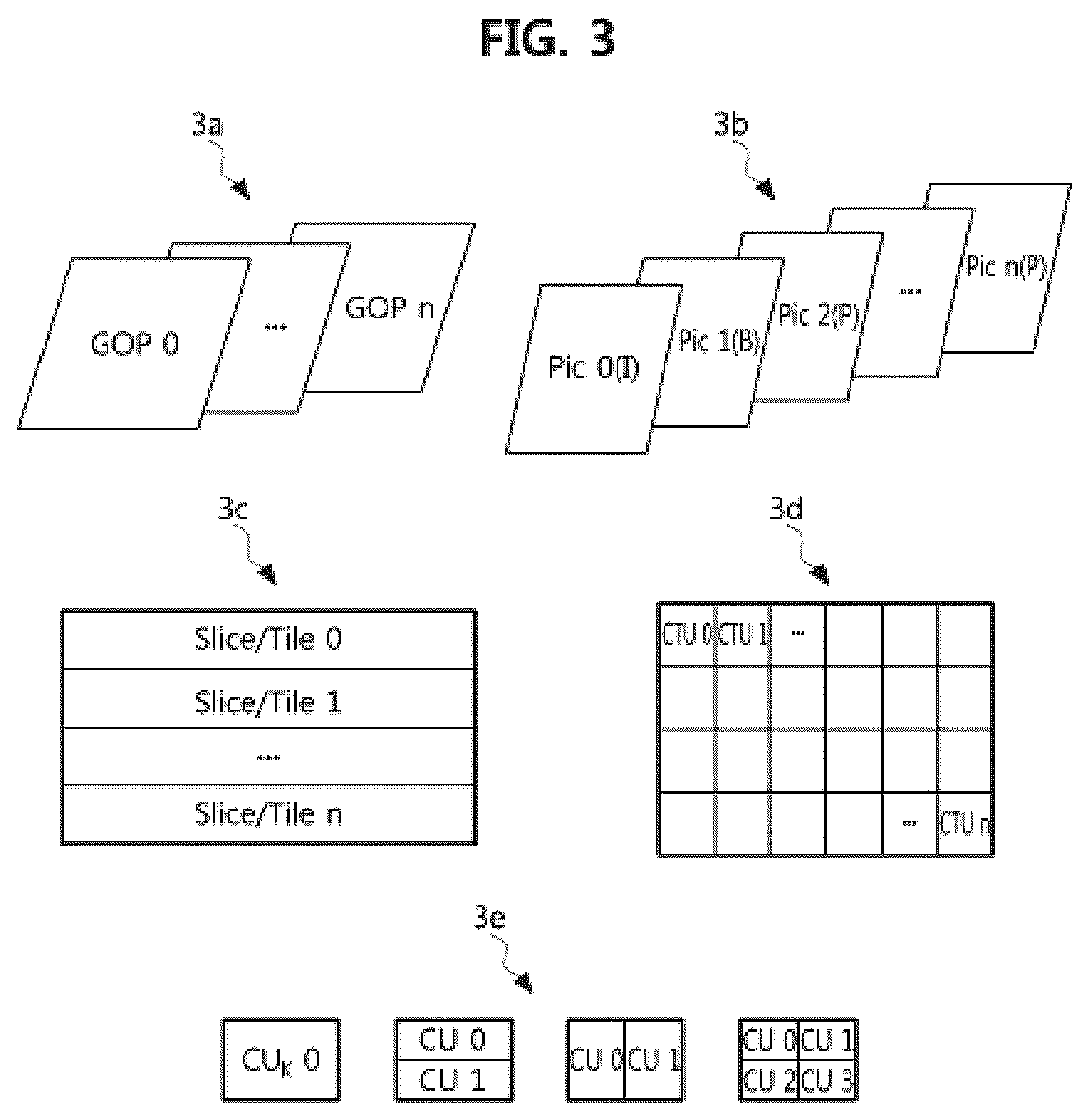 Patent US12126787 Figure 3 – Image data encoding/decoding method and apparatus