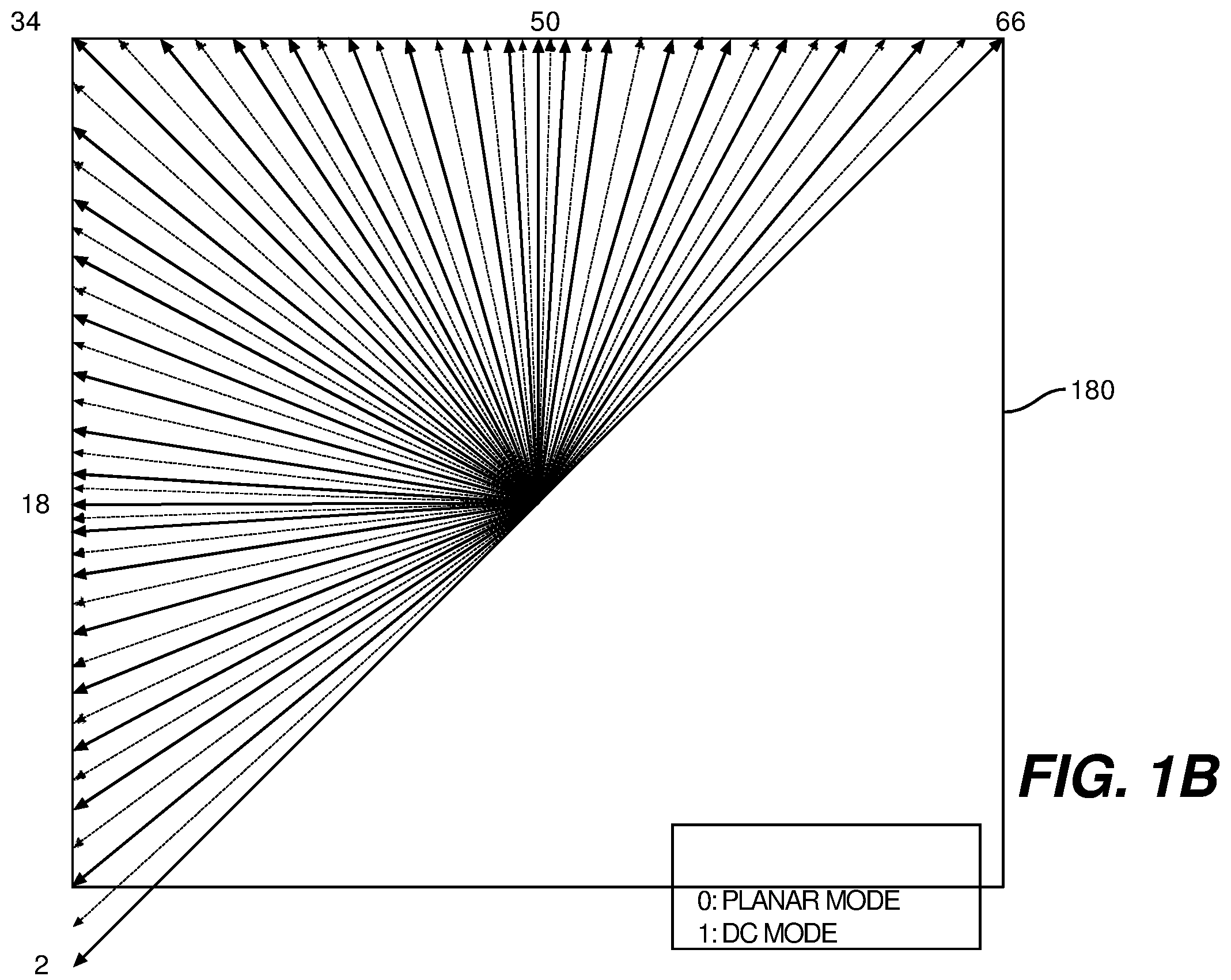 Patent US12126794 Figure 2 – Adaptive transforms for compound inter-intra prediction modes