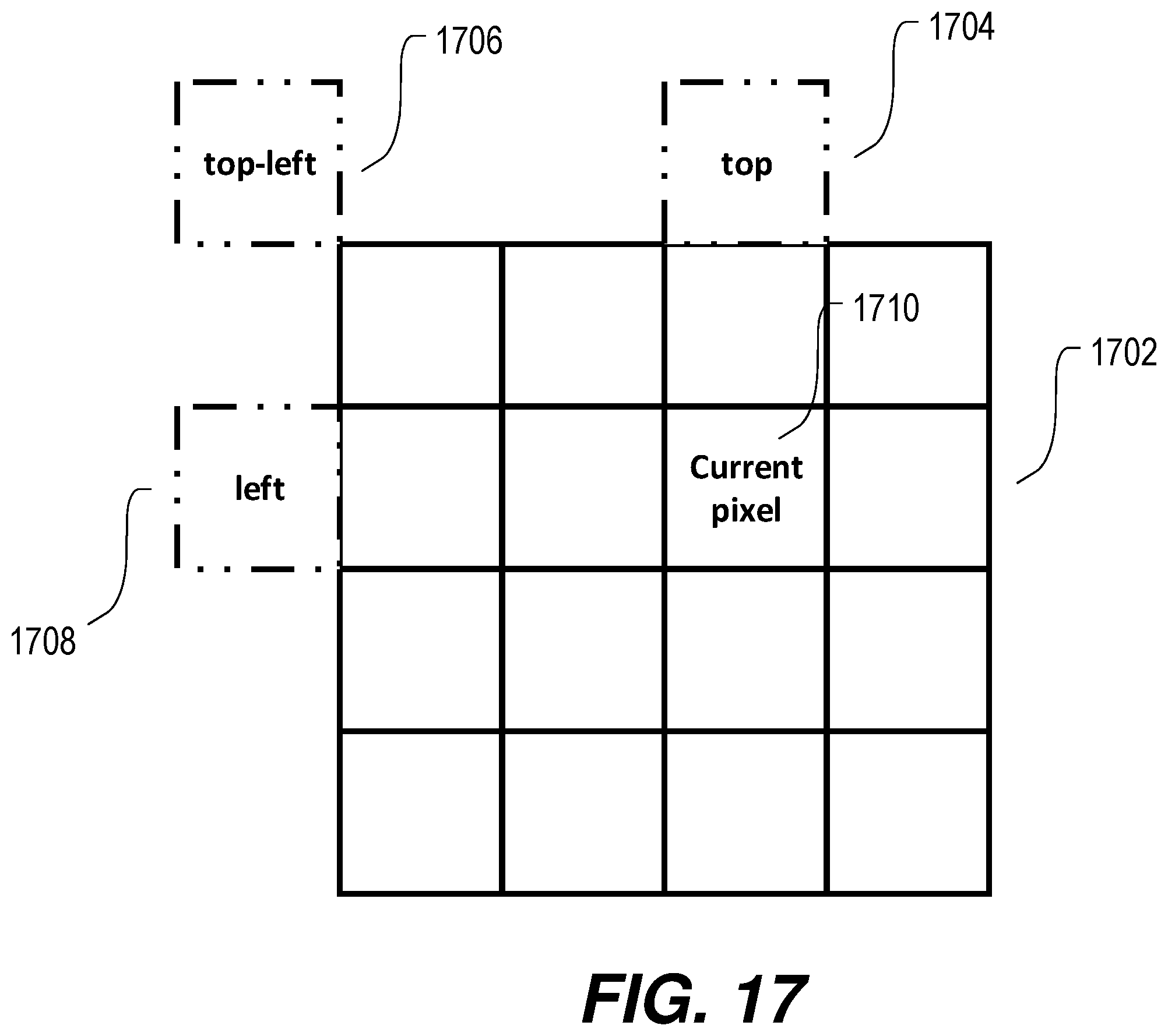 Patent US12126794 Figure 18 – Adaptive transforms for compound inter-intra prediction modes