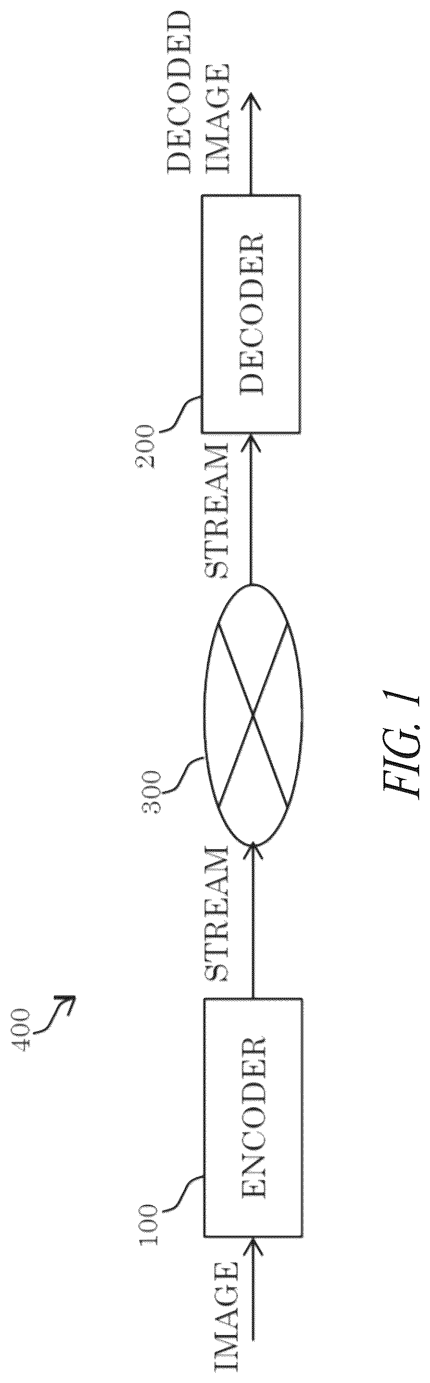 Patent US12126795 Figure 1 – Encoder, decoder, encoding method, and decoding method