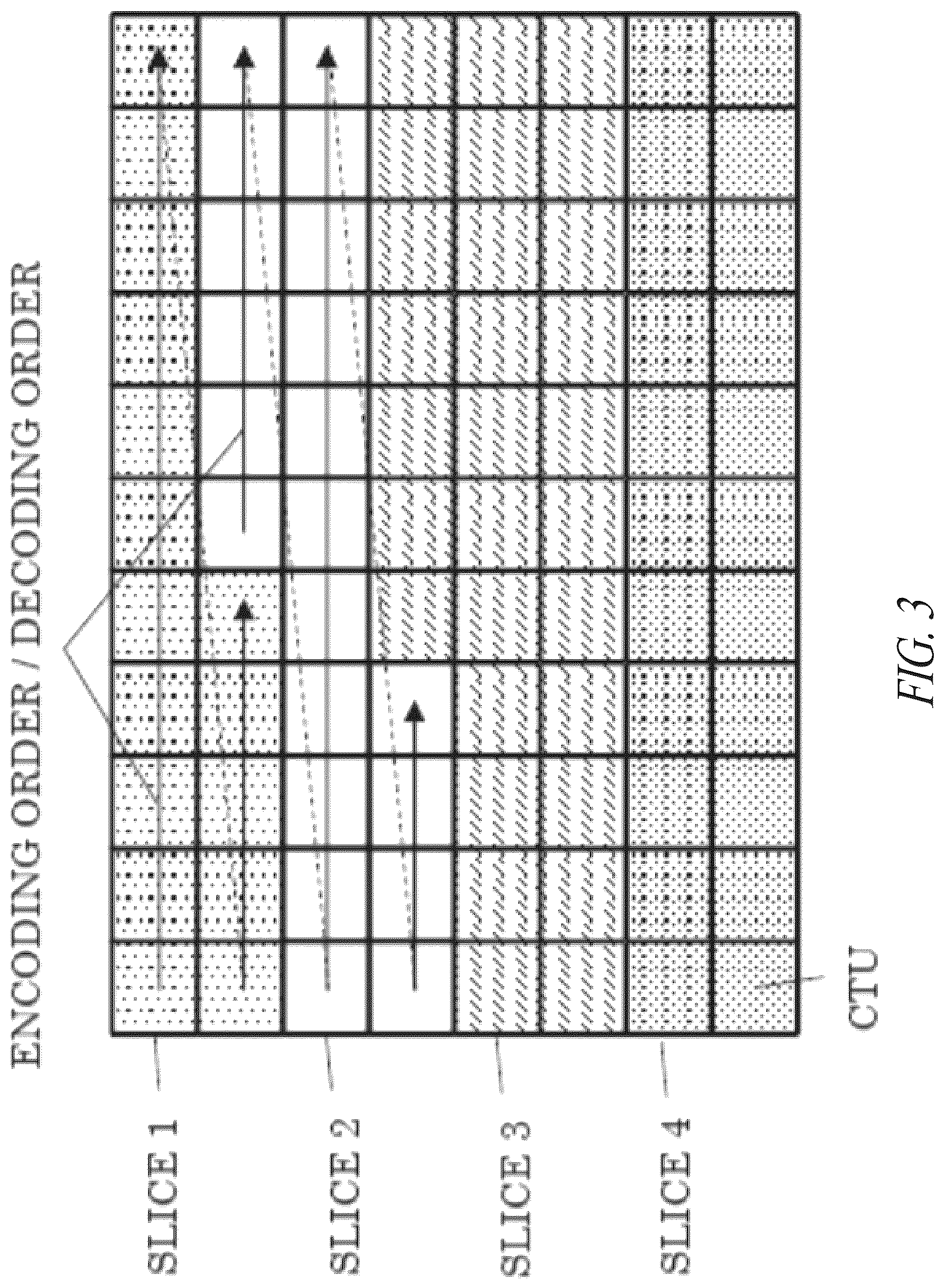 Patent US12126795 Figure 3 – Encoder, decoder, encoding method, and decoding method