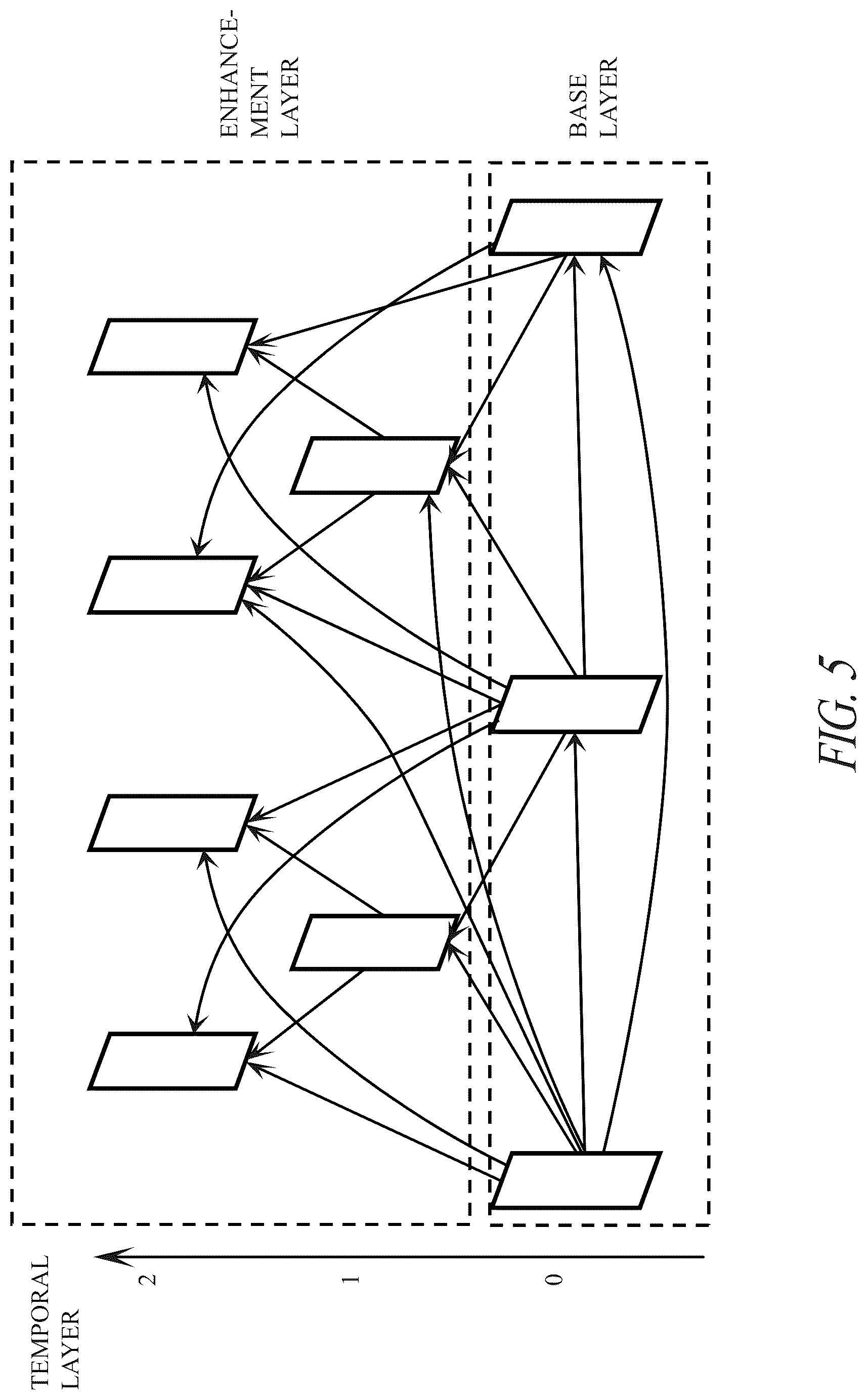 Patent US12126795 Figure 5 – Encoder, decoder, encoding method, and decoding method
