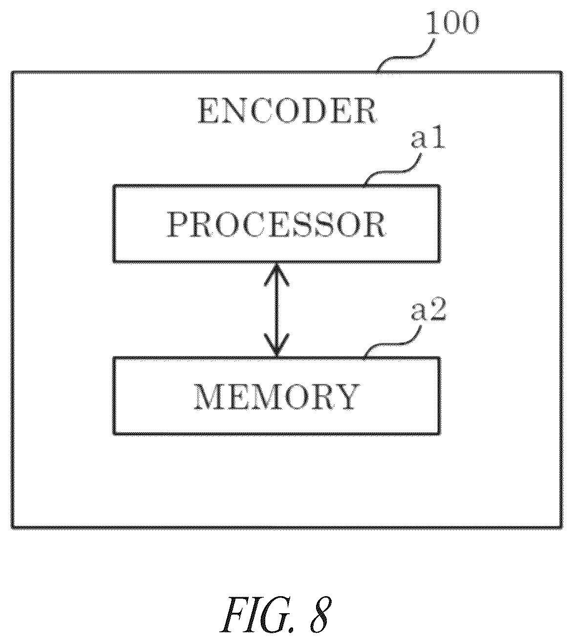 Patent US12126795 Figure 8 – Encoder, decoder, encoding method, and decoding method