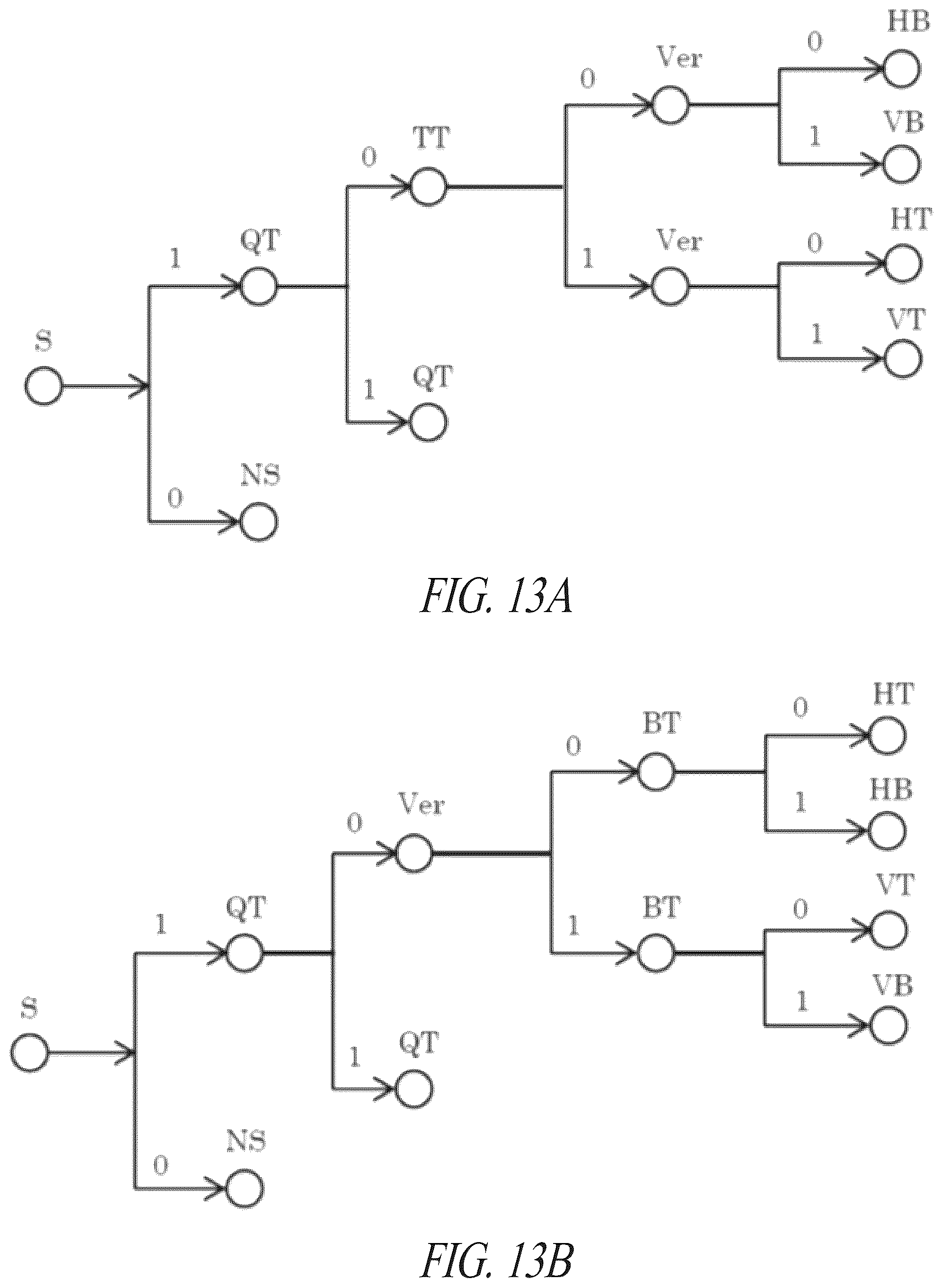 Patent US12126795 Figure 13 – Encoder, decoder, encoding method, and decoding method