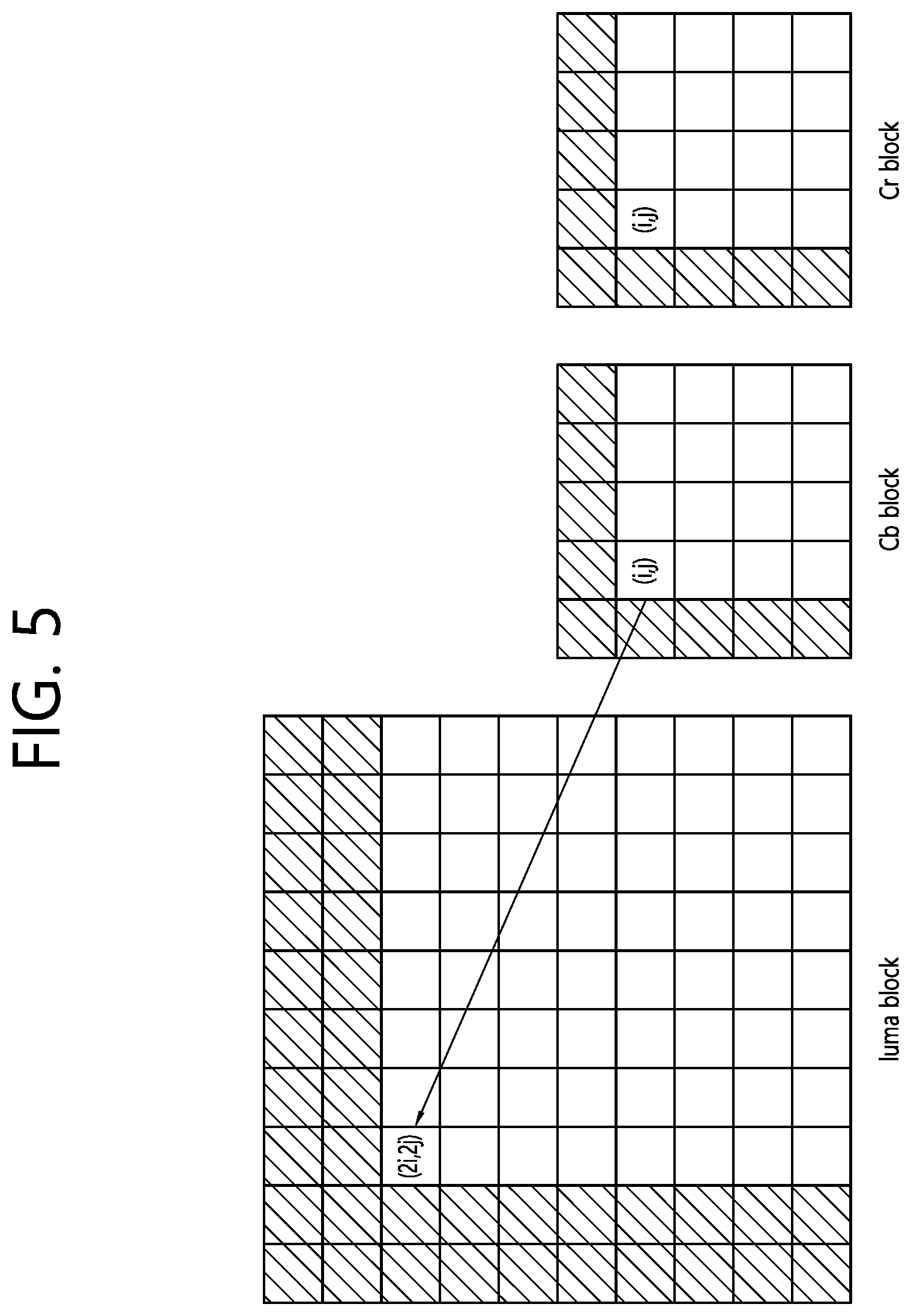 Patent US12126797 Figure 5 – Method and device for decoding images using CCLM prediction in image coding system