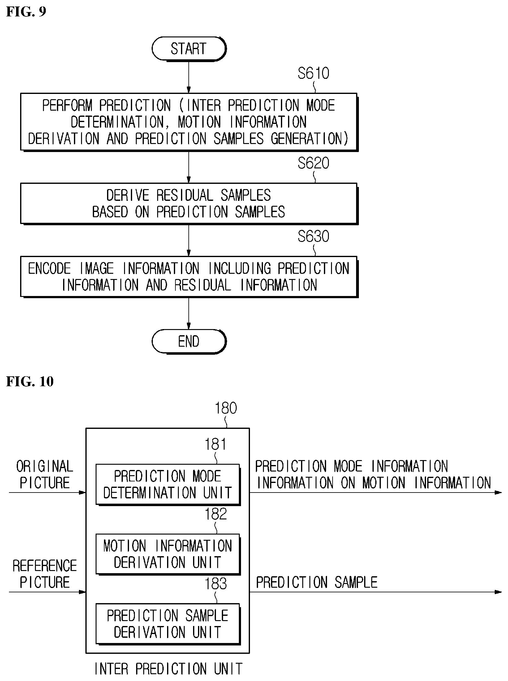 Patent US12126800 Figure 7 – Image encoding and decoding method and device for limiting partition condition of chroma block, and method for transmitting bitstream