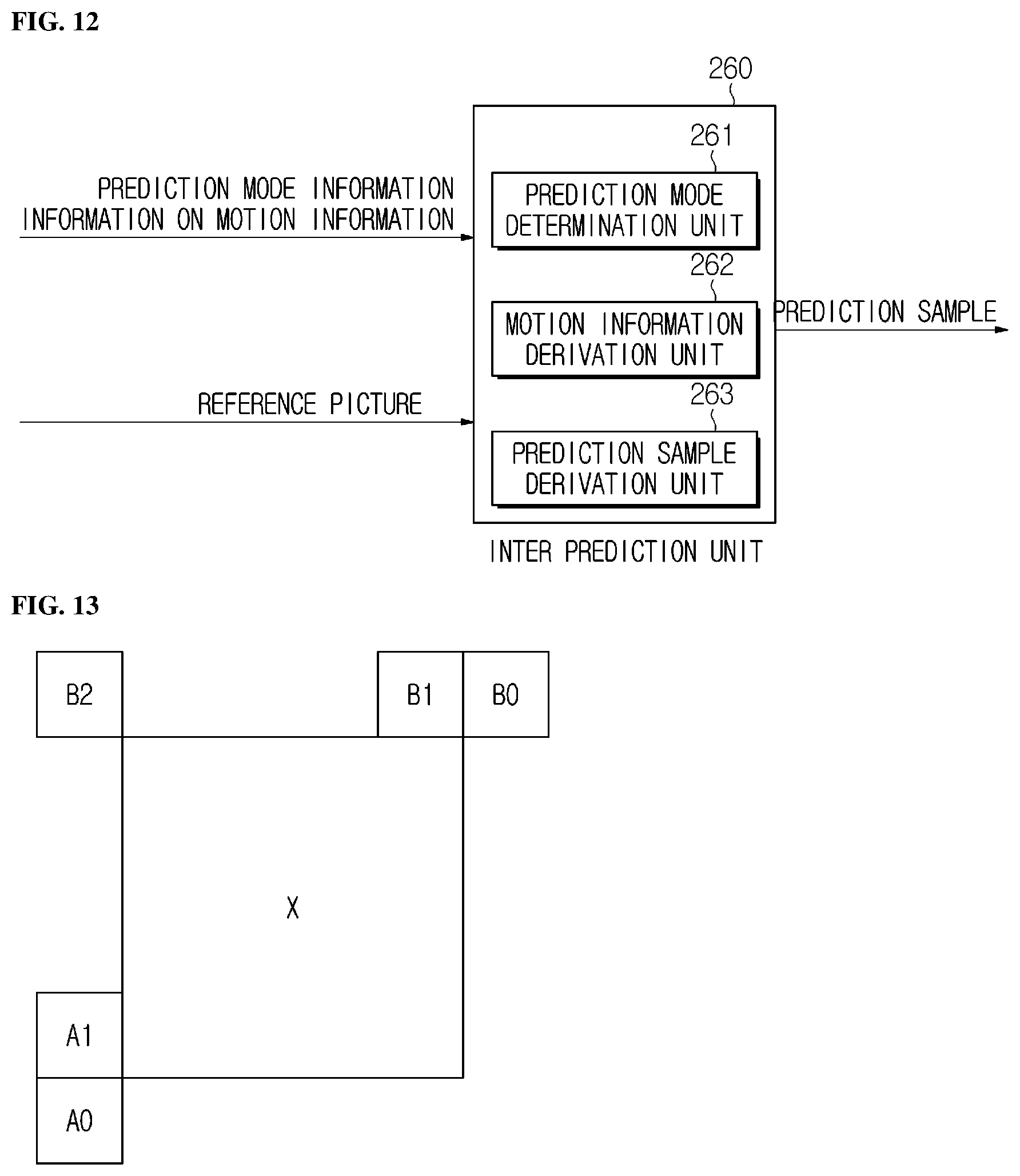 Patent US12126800 Figure 9 – Image encoding and decoding method and device for limiting partition condition of chroma block, and method for transmitting bitstream