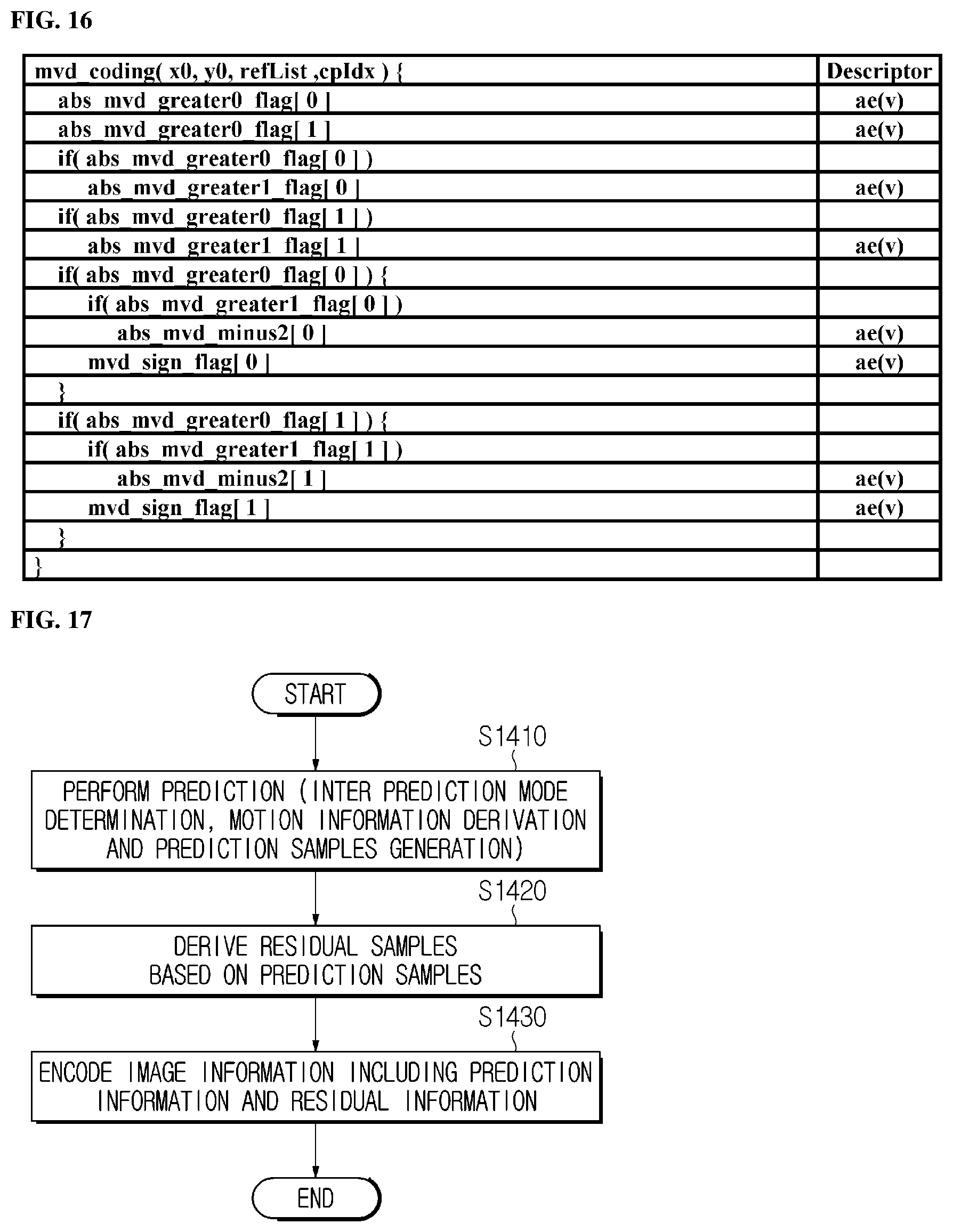 Patent US12126800 Figure 12 – Image encoding and decoding method and device for limiting partition condition of chroma block, and method for transmitting bitstream
