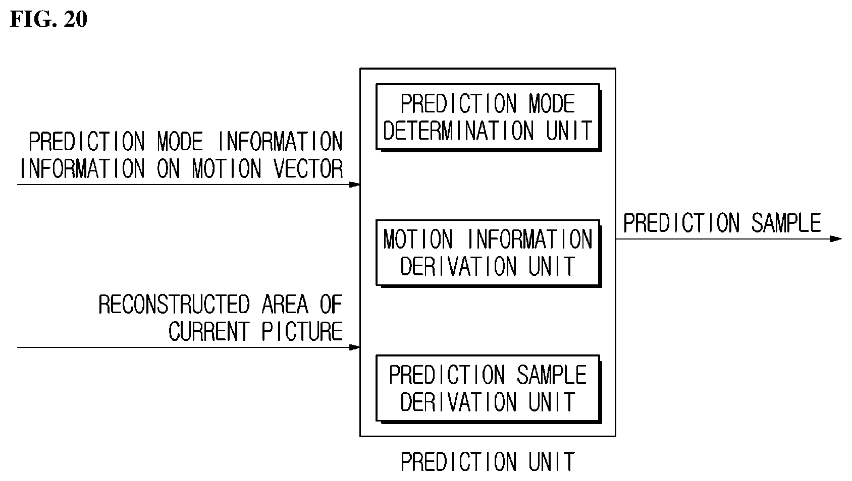 Patent US12126800 Figure 14 – Image encoding and decoding method and device for limiting partition condition of chroma block, and method for transmitting bitstream